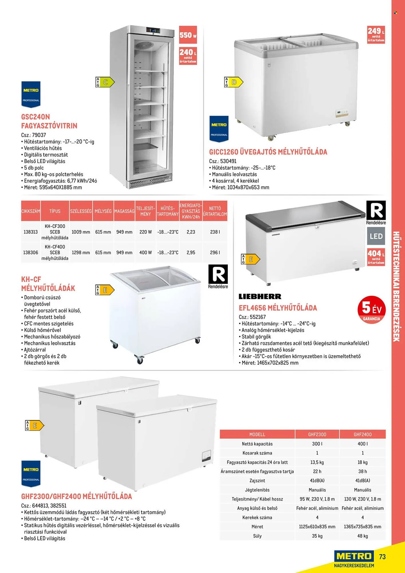 Katalógus Metro akciós újság február 18.-tól december 31.-ig 2026. - Oldal 73