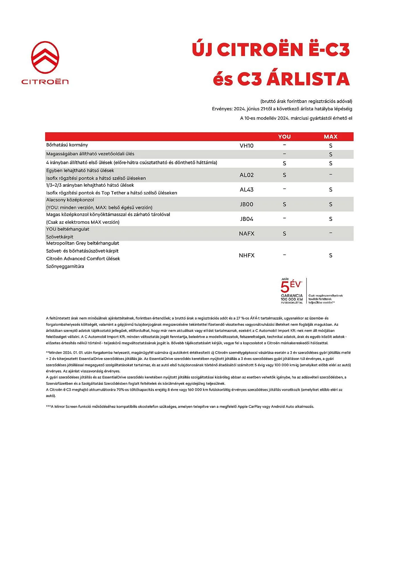 Katalógus Citroën ë-C3 akciós újság július 5.-tól december 31.-ig 2024. - Oldal 4