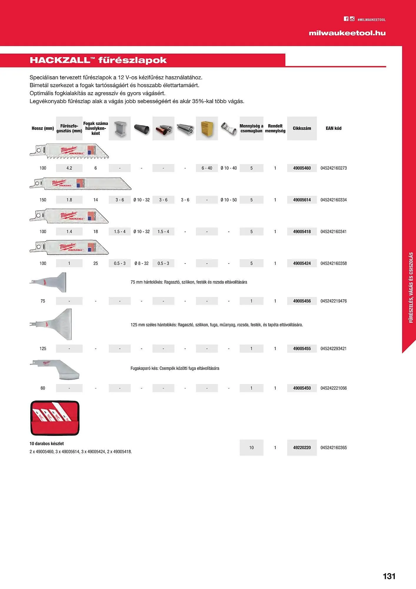 Katalógus Milwaukeetool akciós újság augusztus 14.-tól december 31.-ig 2024. - Oldal 131
