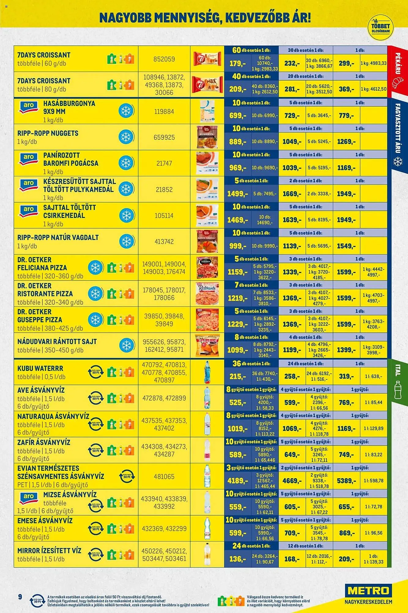 Katalógus Metro akciós újság november 2.-tól november 30.-ig 2025. - Oldal 9