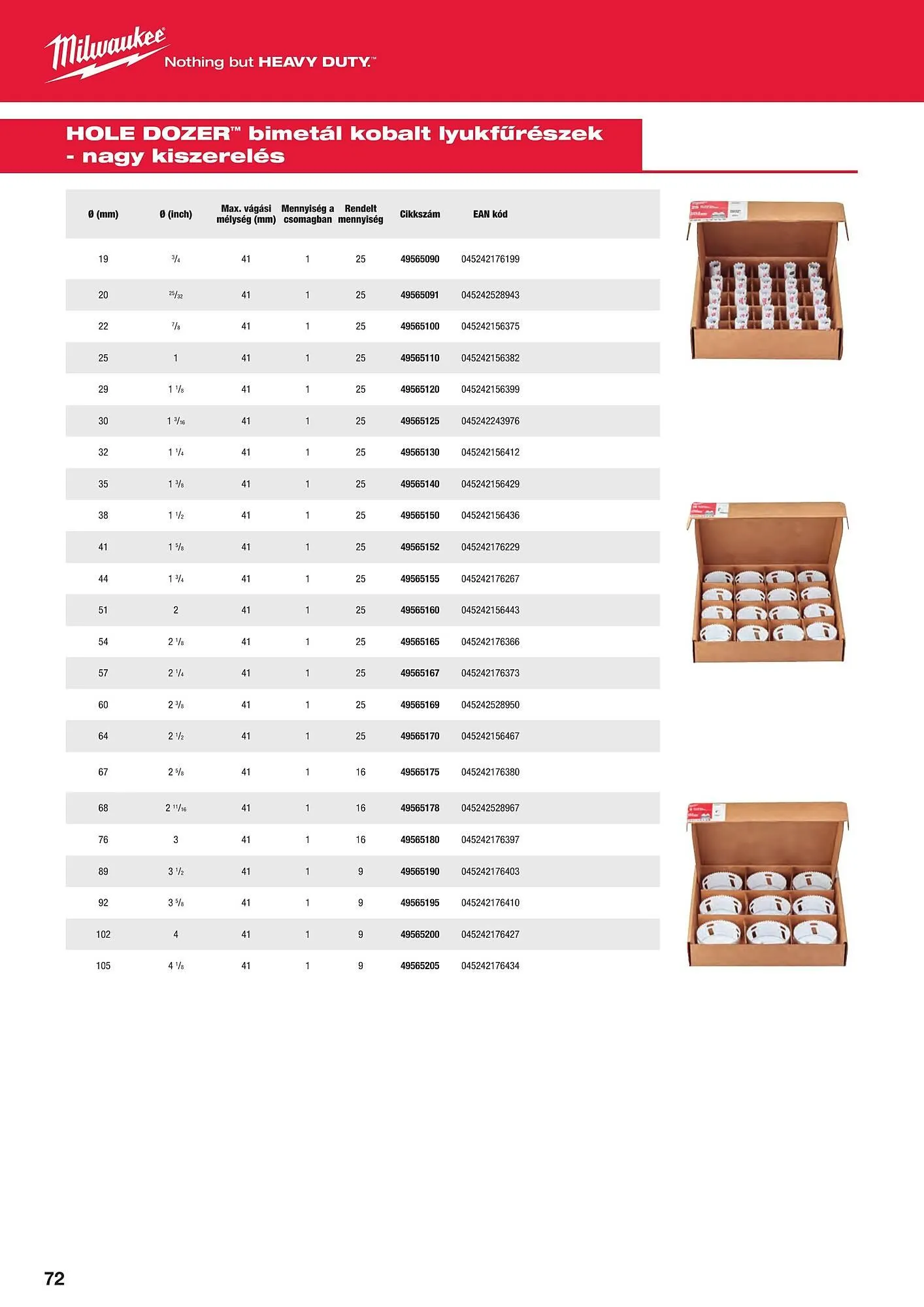 Katalógus Milwaukee akciós újság szeptember 16.-tól december 31.-ig 2025. - Oldal 72