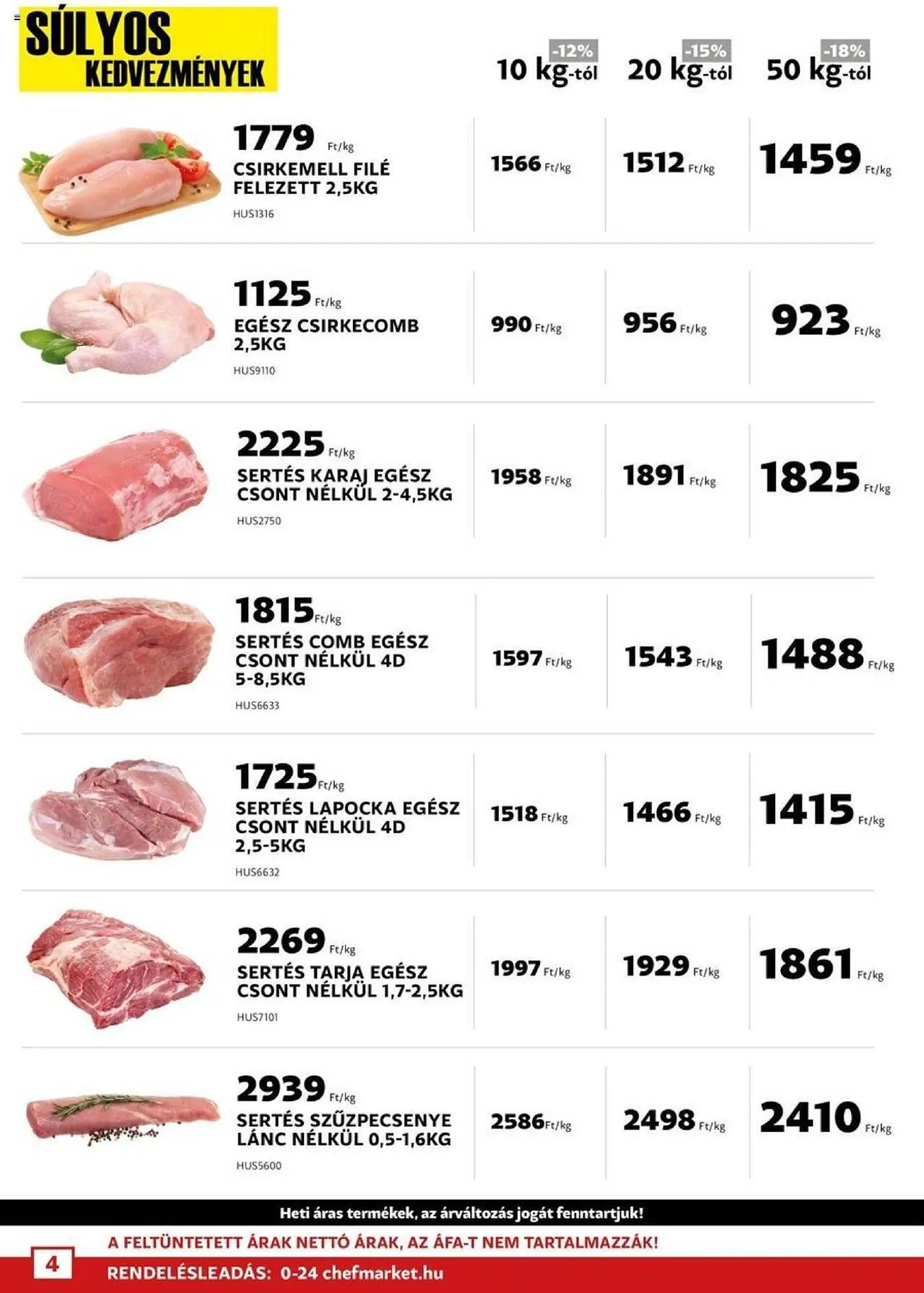 Katalógus Chef Market akciós újság december 1.-tól január 31.-ig 2024. - Oldal 4