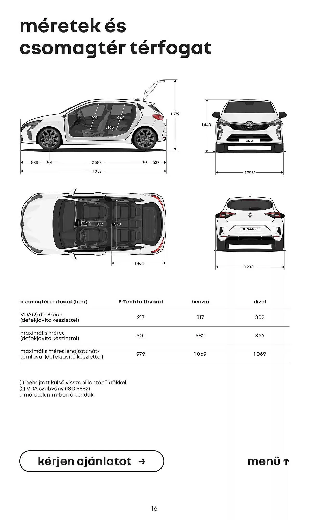 Katalógus Renault akciós újság január 6.-tól június 30.-ig 2025. - Oldal 16