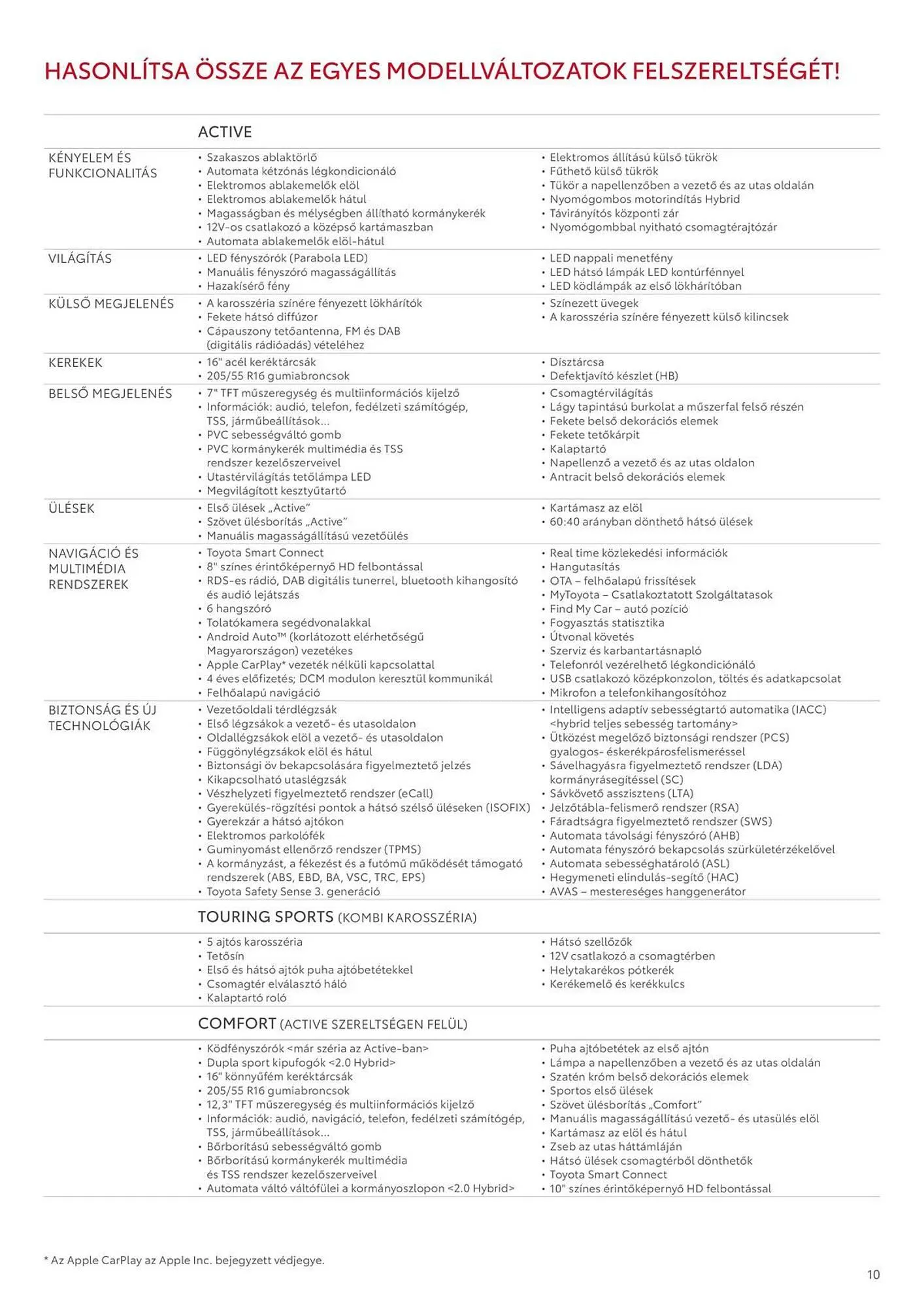 Katalógus Toyota akciós újság április 1.-tól május 31.-ig 2025. - Oldal 10