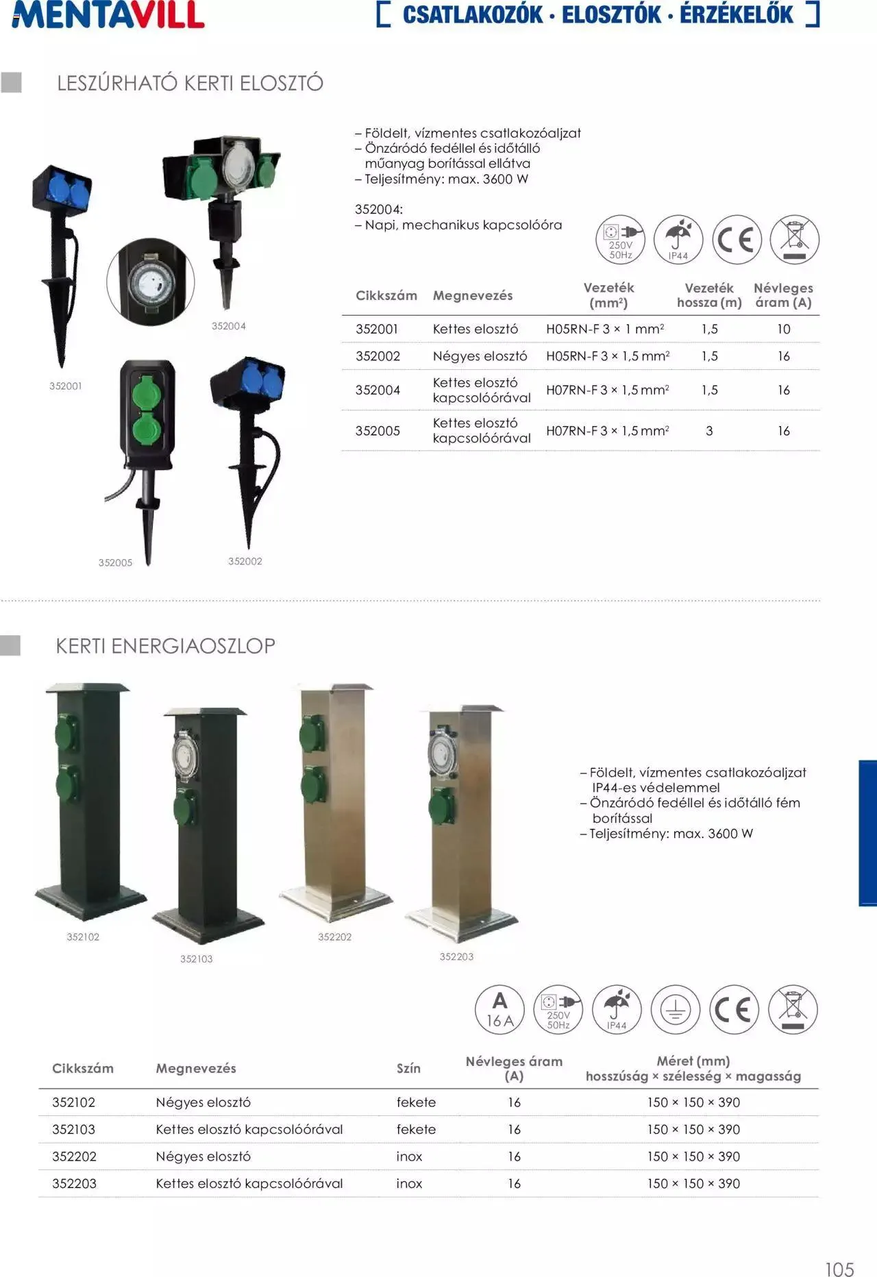 Katalógus Mentavill - Termékkatalógus 2022-2023 december 21.-tól december 31.-ig 2024. - Oldal 105