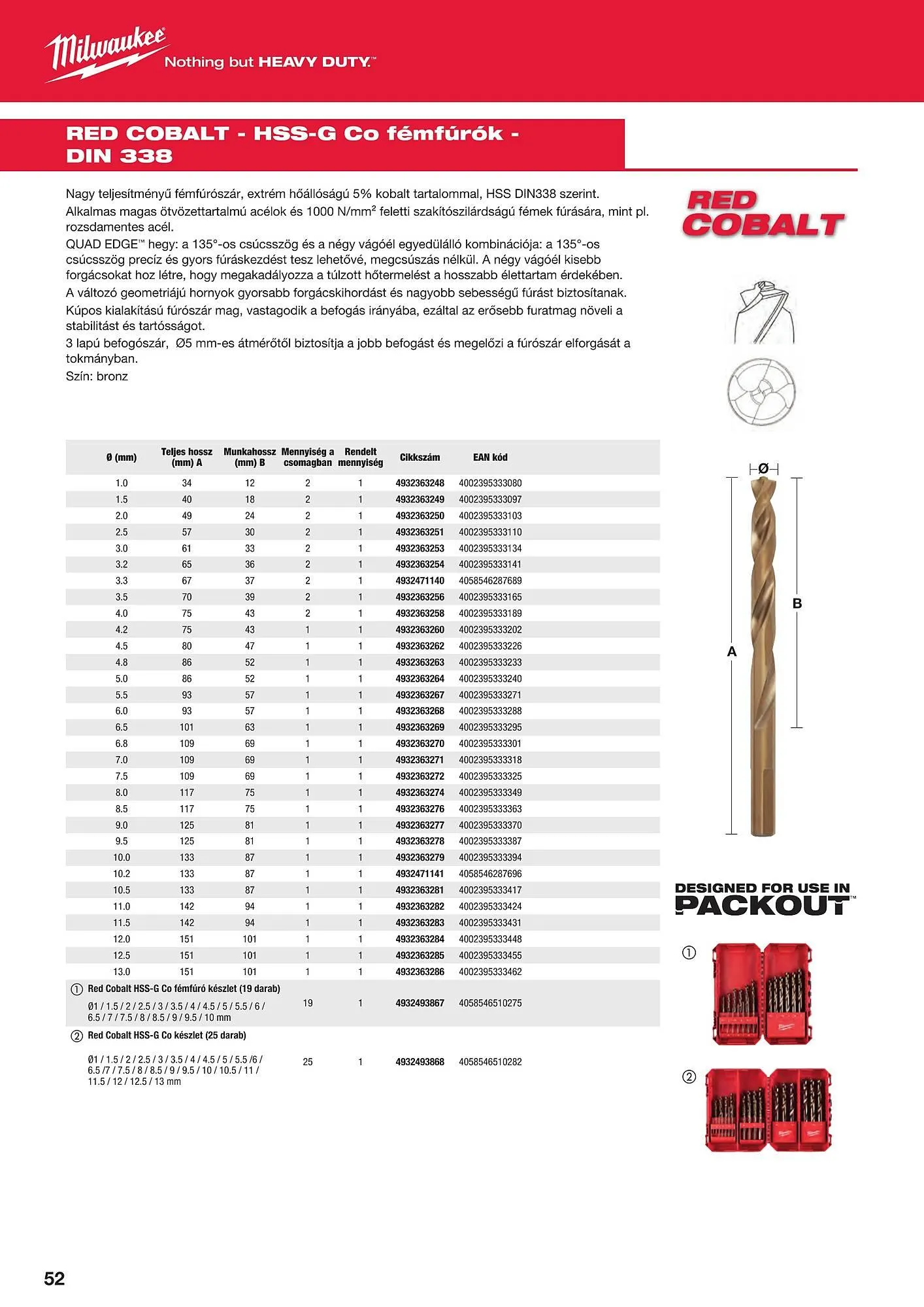 Katalógus Milwaukee akciós újság szeptember 16.-tól december 31.-ig 2025. - Oldal 52