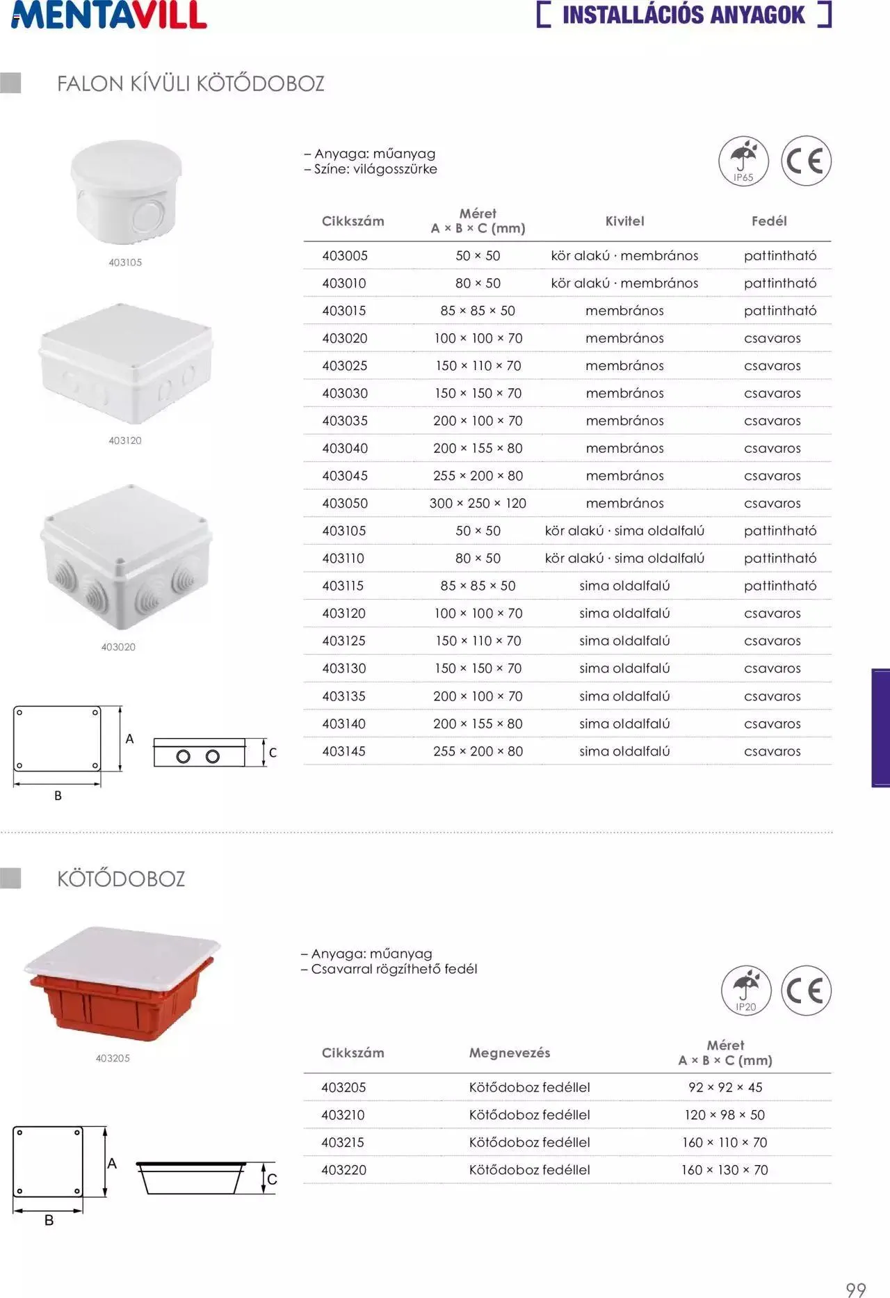 Katalógus Mentavill - Termékkatalógus 2022-2023 december 21.-tól december 31.-ig 2024. - Oldal 100