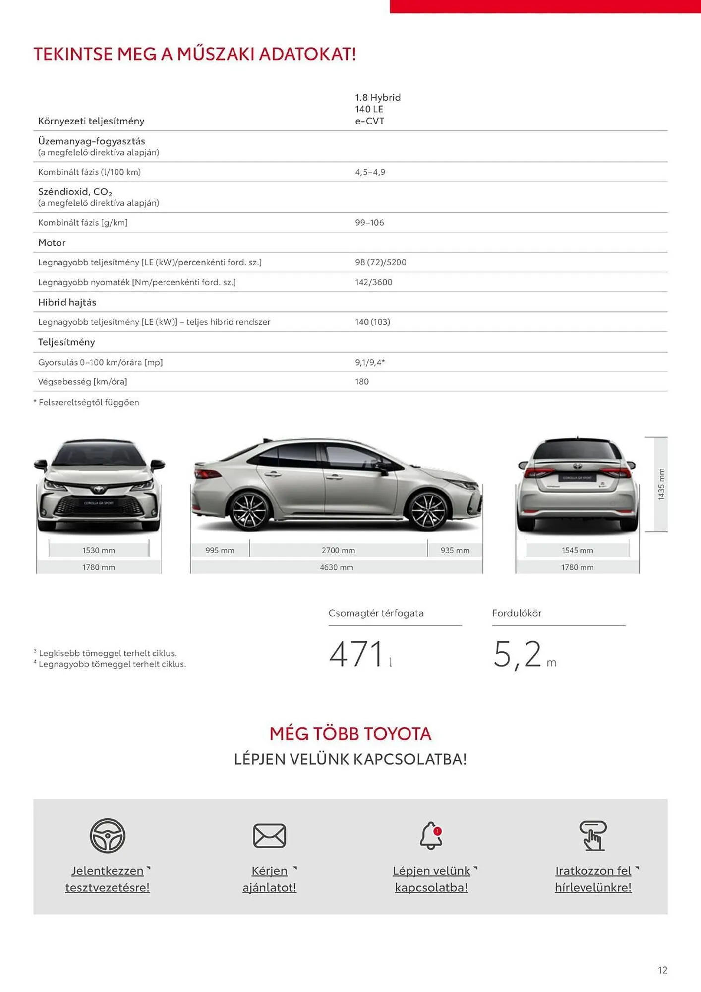 Katalógus Toyota akciós újság május 22.-tól május 31.-ig 2026. - Oldal 12