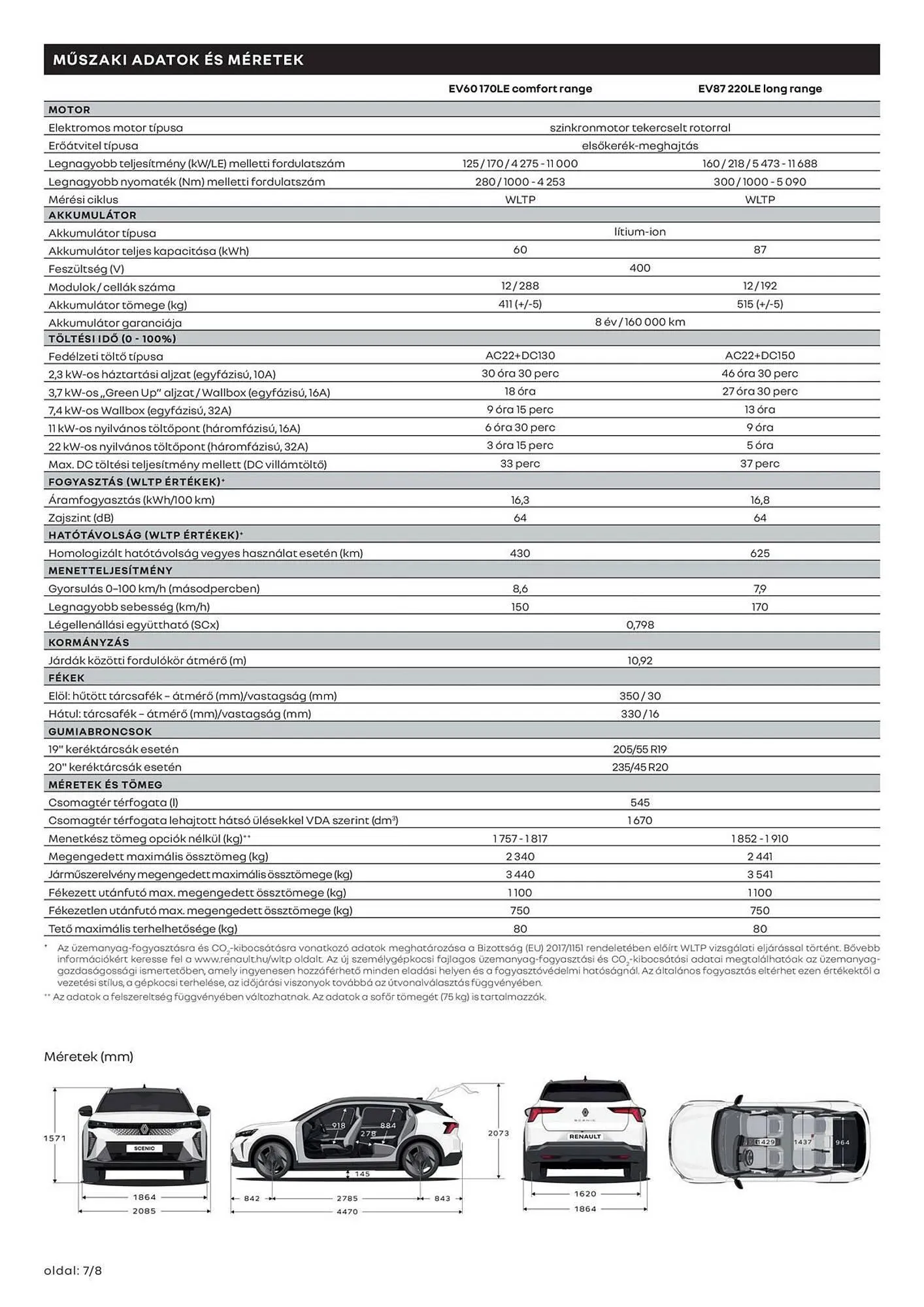Katalógus Renault akciós újság március 11.-tól április 14.-ig 2025. - Oldal 7