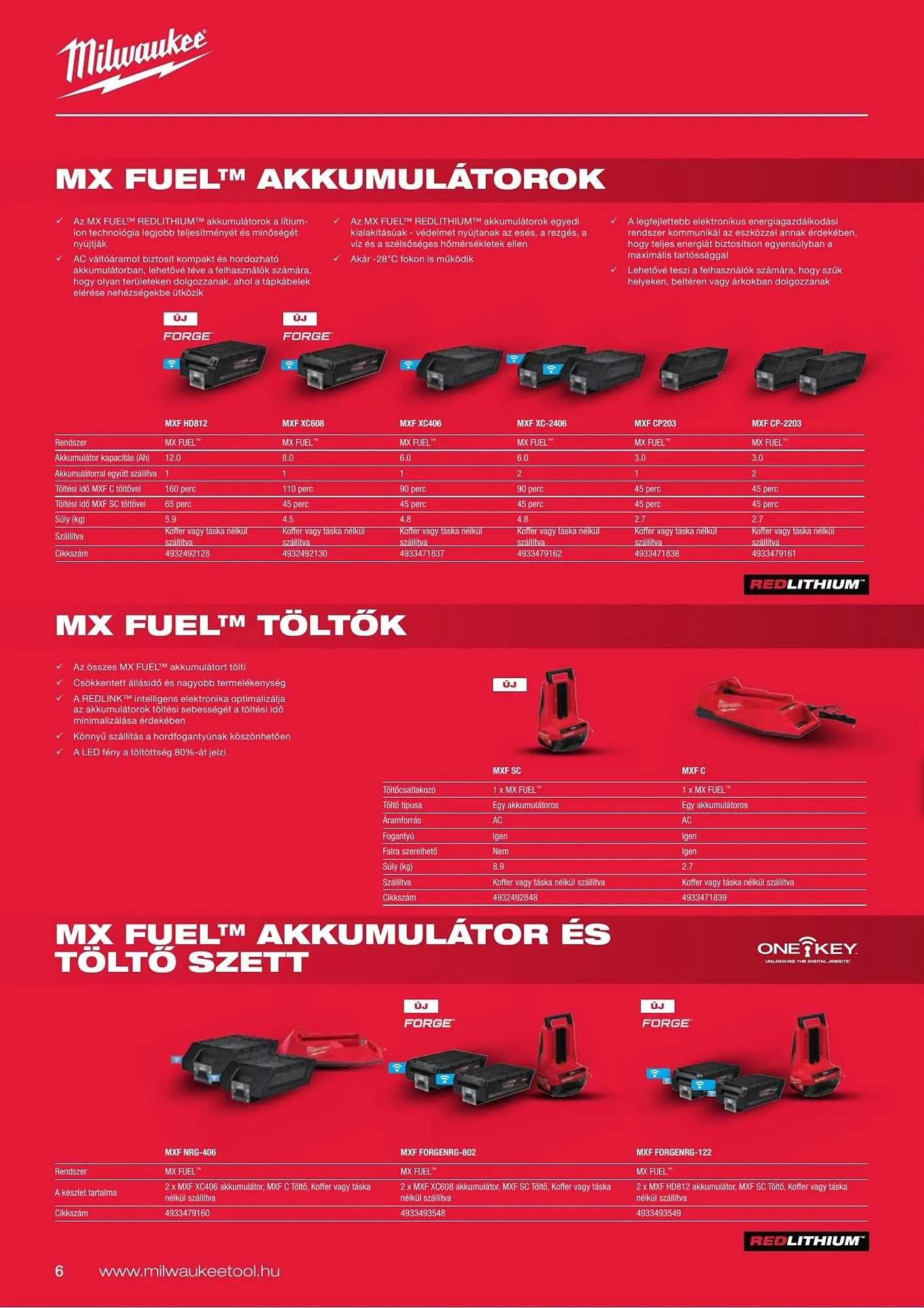 Katalógus Milwaukee akciós újság szeptember 16.-tól december 31.-ig 2025. - Oldal 6