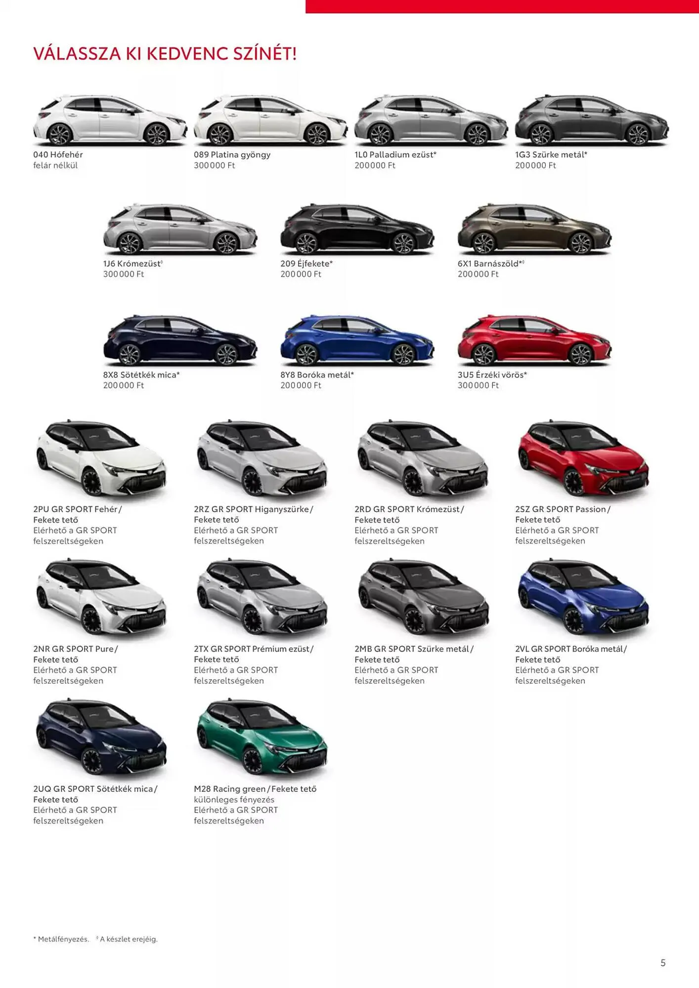 Katalógus Toyota akciós újság december 17.-tól december 17.-ig 2025. - Oldal 5