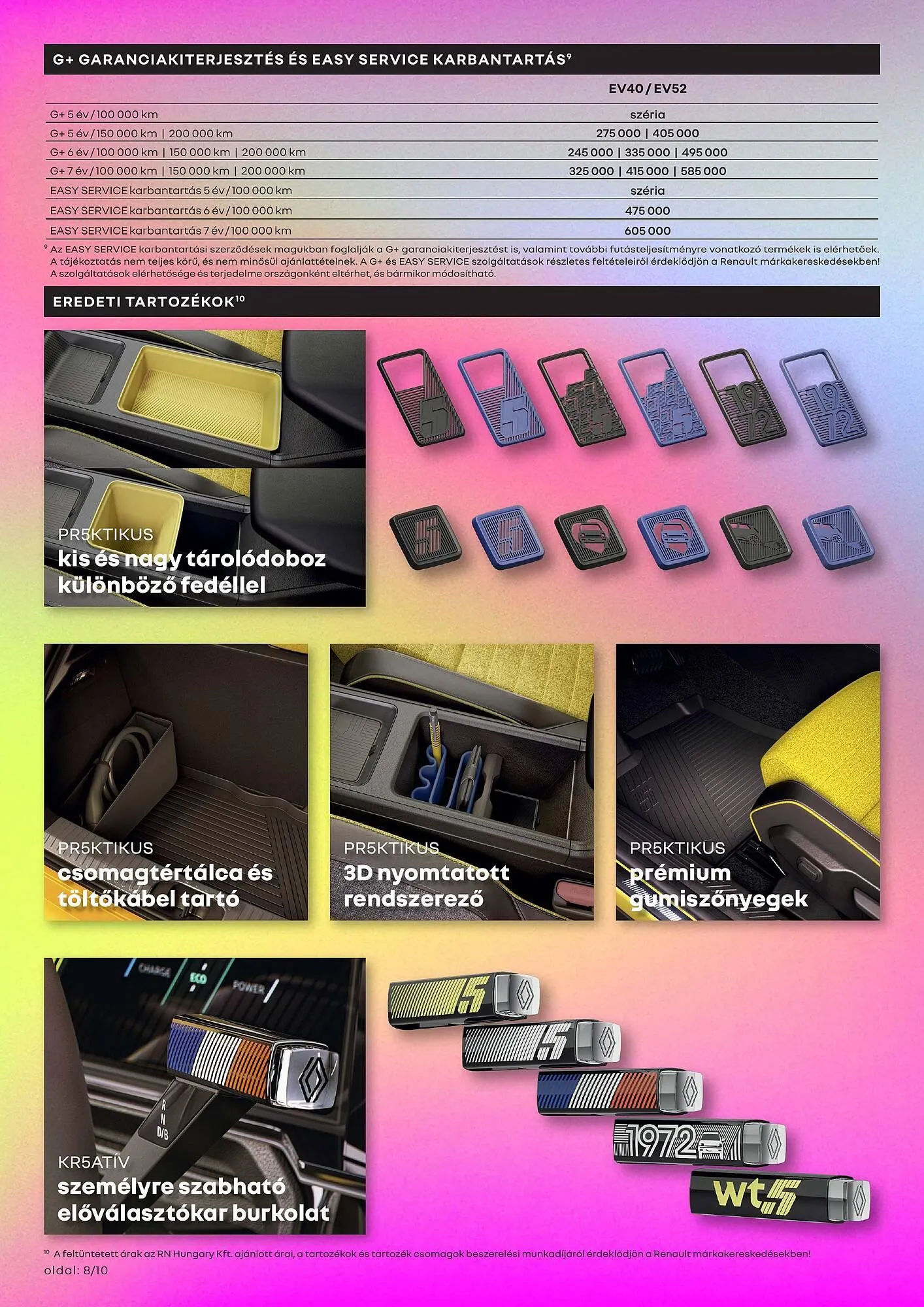 Katalógus Renault akciós újság január 6.-tól június 30.-ig 2025. - Oldal 8