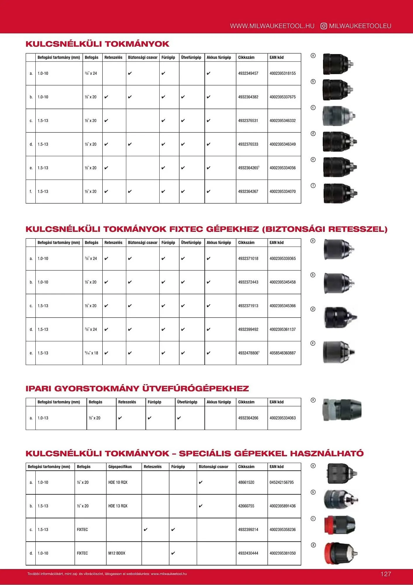 Katalógus Milwaukee akciós újság szeptember 16.-tól december 31.-ig 2026. - Oldal 127