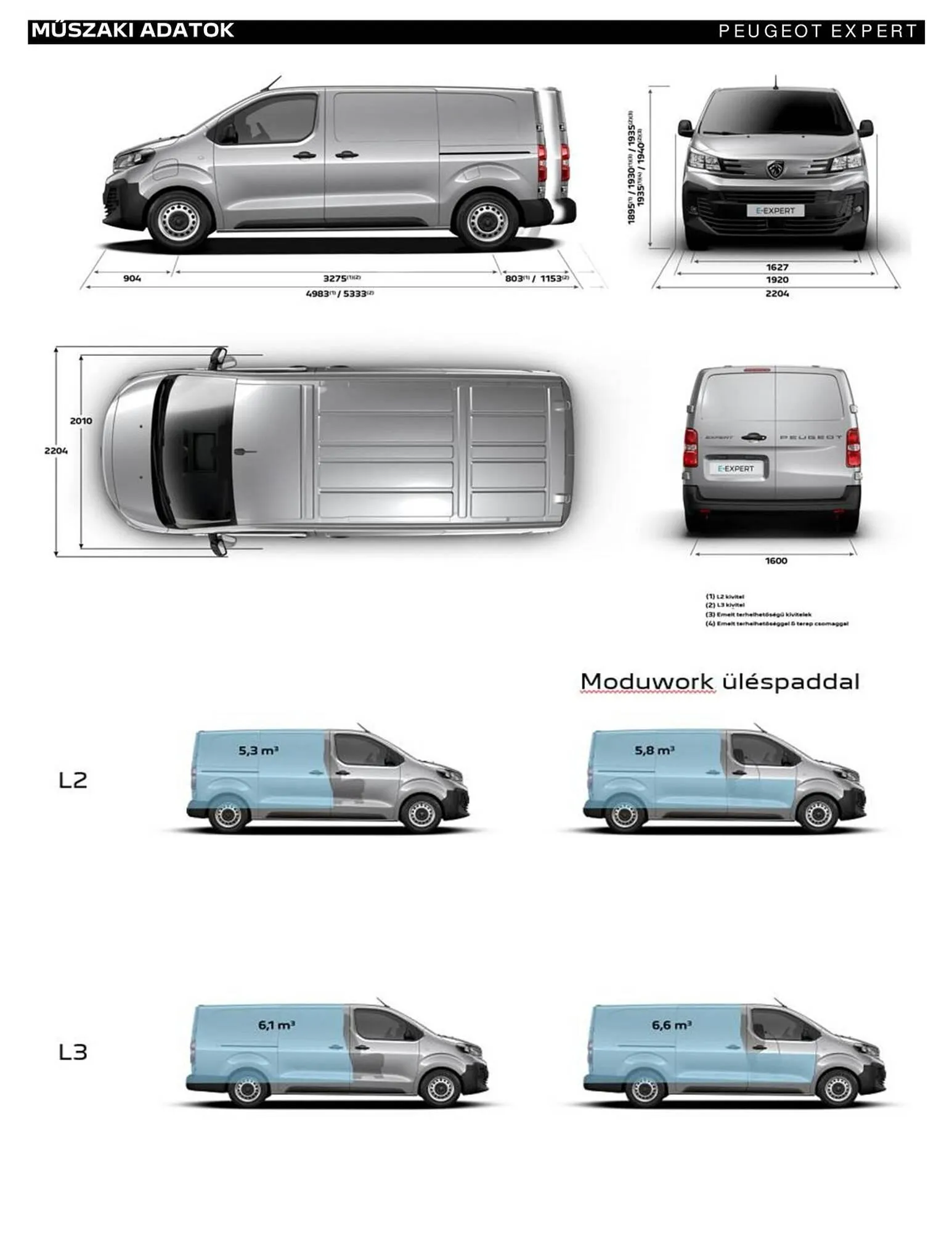 Katalógus Peugeot akciós újság november 27.-tól december 31.-ig 2025. - Oldal 7
