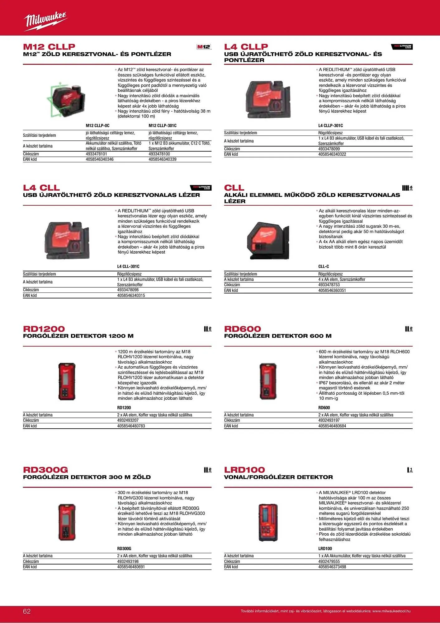 Katalógus Milwaukee akciós újság szeptember 16.-tól december 31.-ig 2026. - Oldal 62
