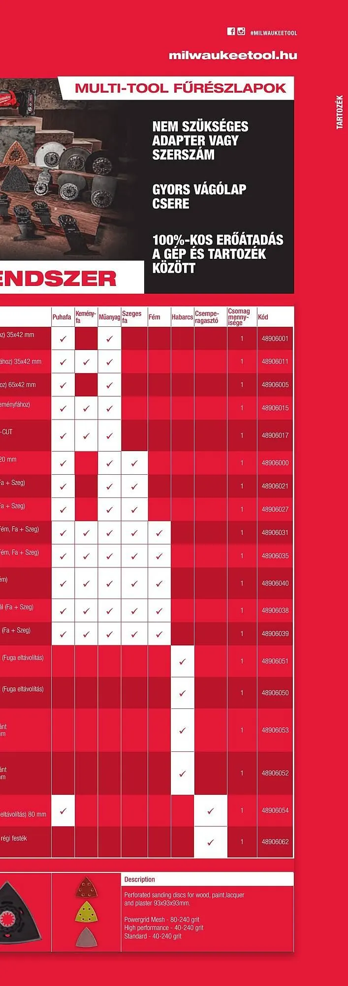 Katalógus Milwaukee akciós újság szeptember 16.-tól december 31.-ig 2025. - Oldal 289