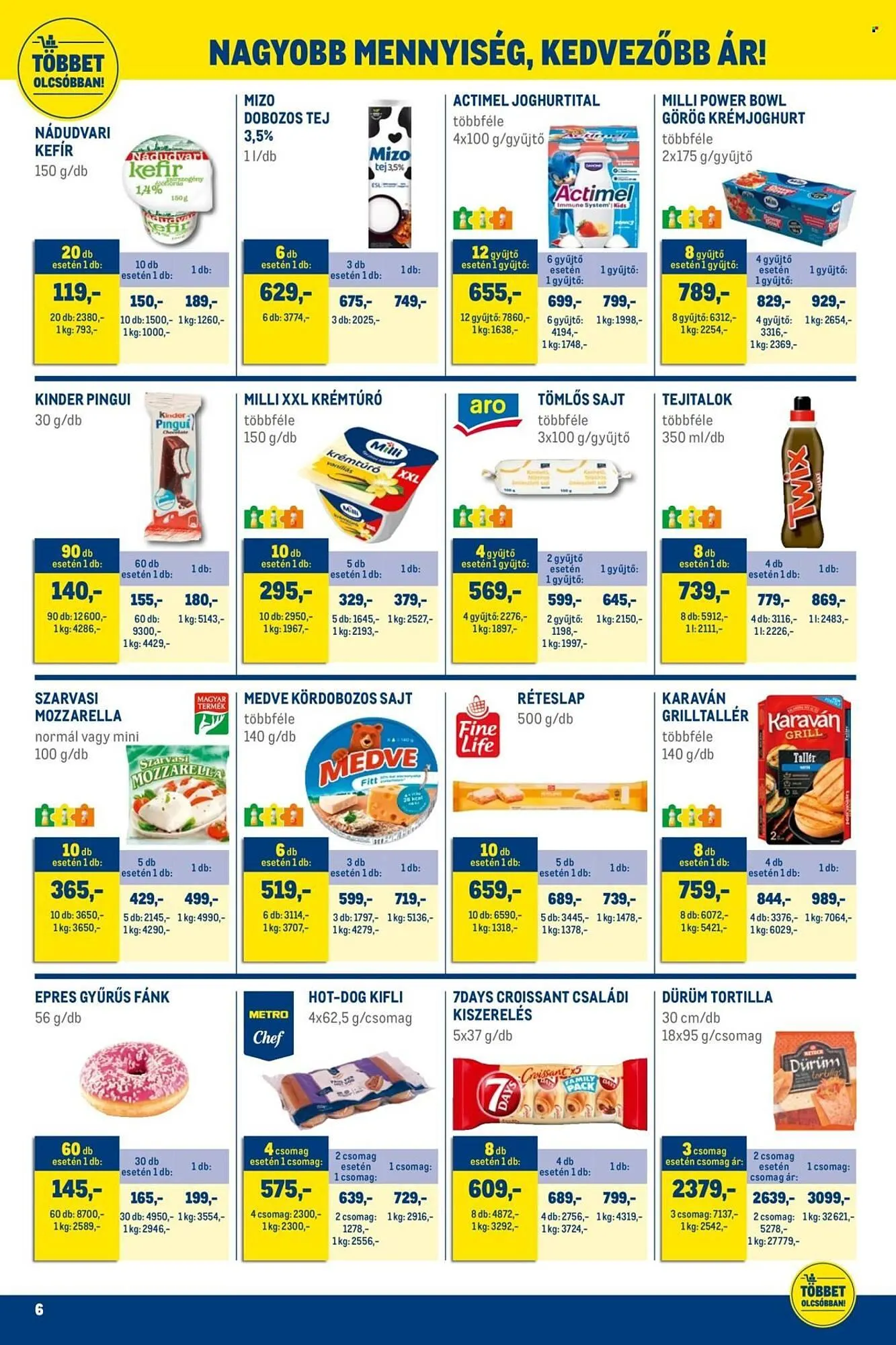 Katalógus Metro akciós újság június 1.-tól június 30.-ig 2025. - Oldal 6
