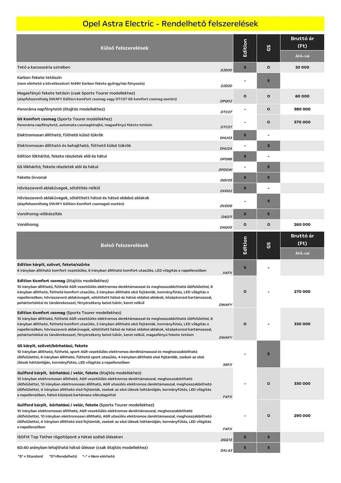 Katalógus Opel akciós újság március 25.-tól április 1.-ig 2025. - Oldal 4