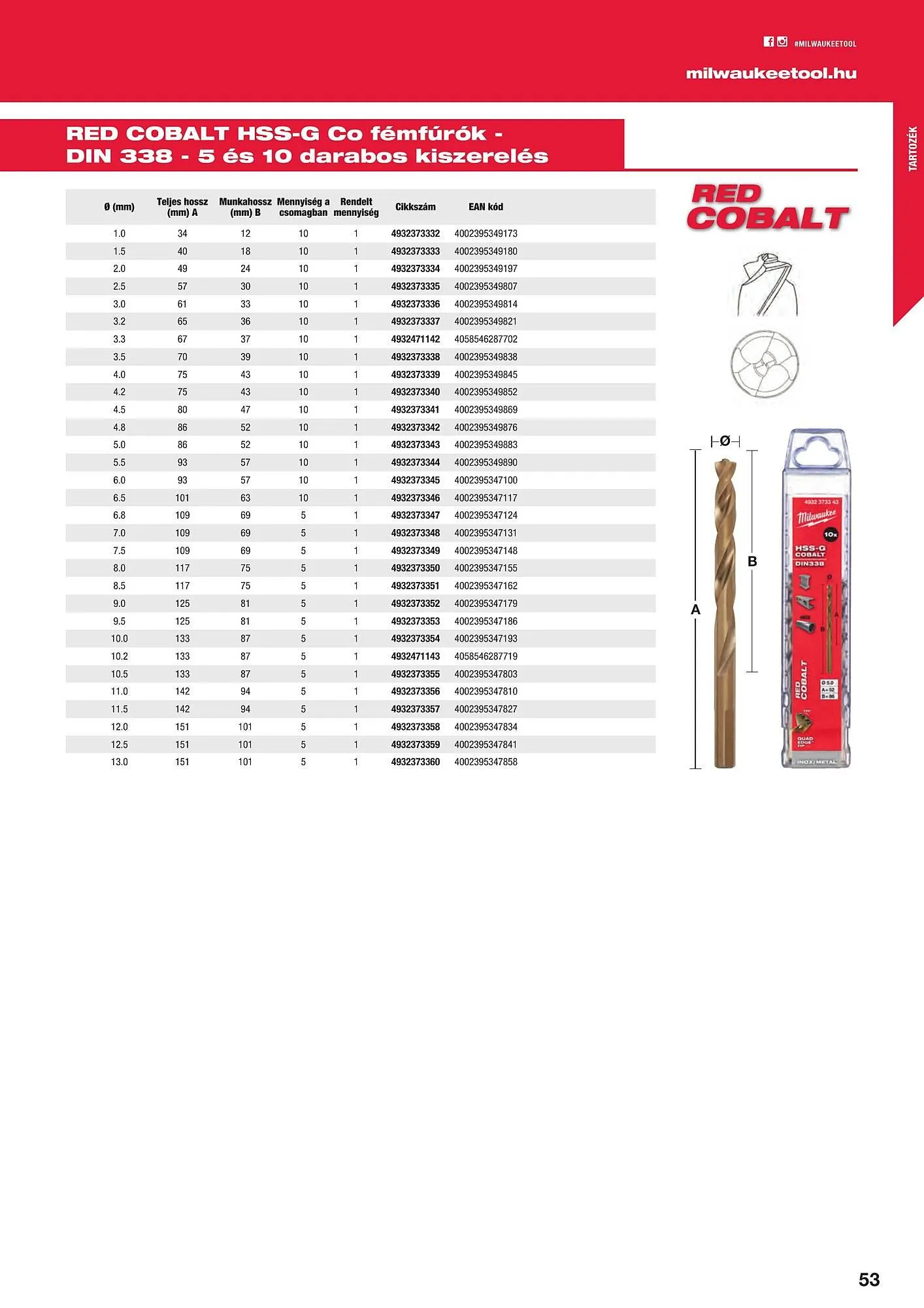 Katalógus Milwaukee akciós újság szeptember 16.-tól december 31.-ig 2025. - Oldal 53
