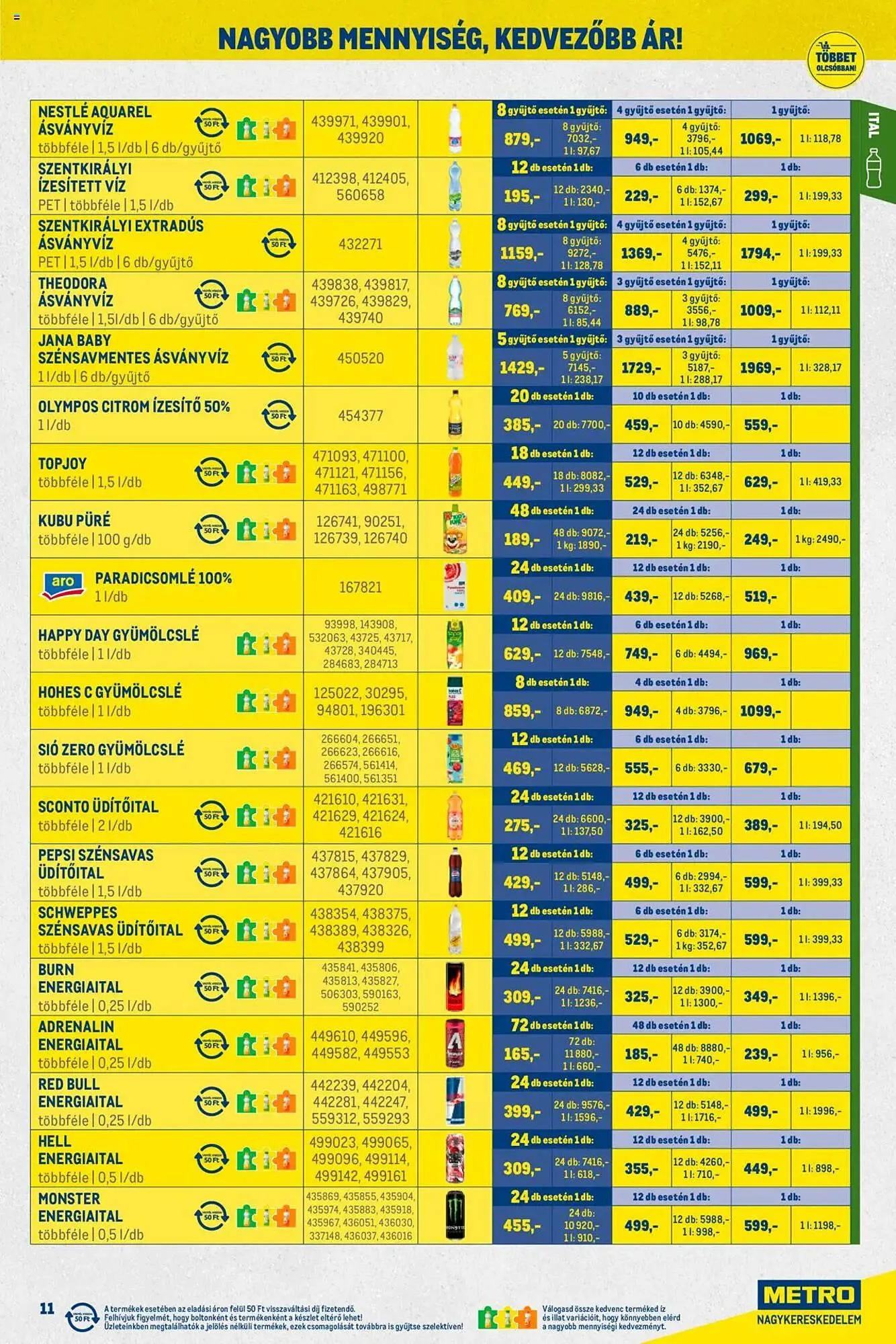 Katalógus Metro akciós újság október 1.-tól október 31.-ig 2025. - Oldal 11