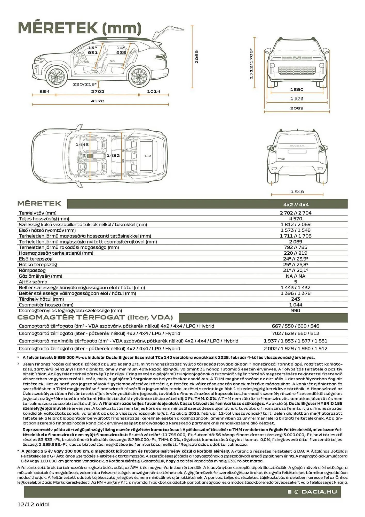 Katalógus Dacia akciós újság március 18.-tól május 5.-ig 2025. - Oldal 12