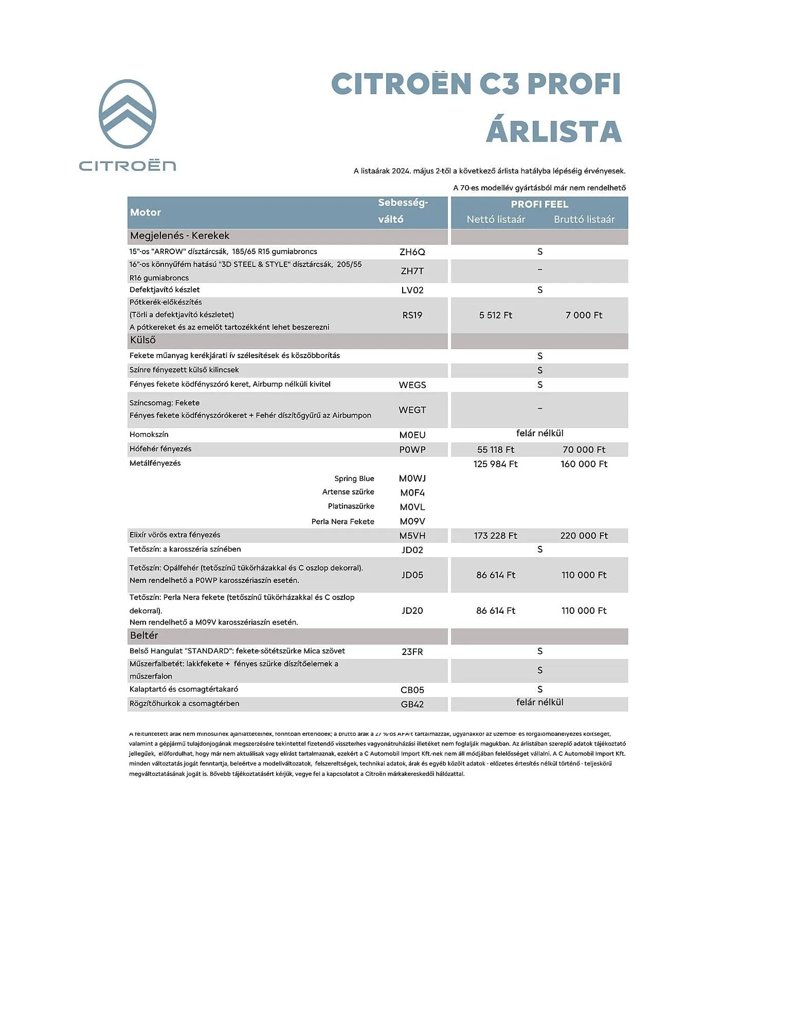 Katalógus Citroën C3 Profi akciós újság július 5.-tól december 31.-ig 2024. - Oldal 2
