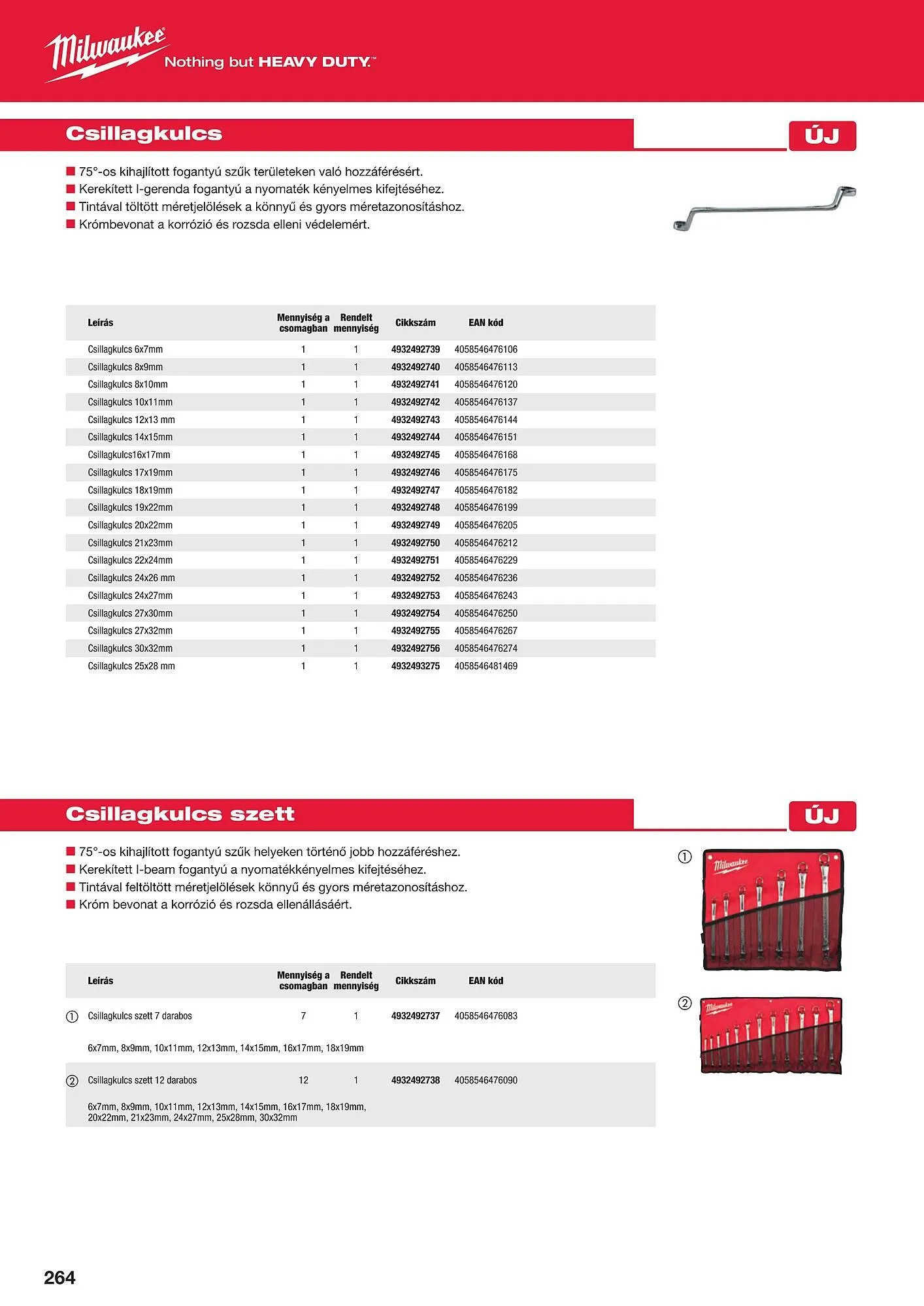 Katalógus Milwaukeetool akciós újság augusztus 14.-tól december 31.-ig 2024. - Oldal 264