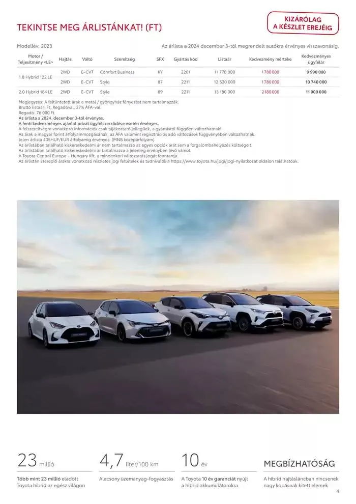 Katalógus Toyota C-HR Hybrid december 18.-tól december 18.-ig 2025. - Oldal 4