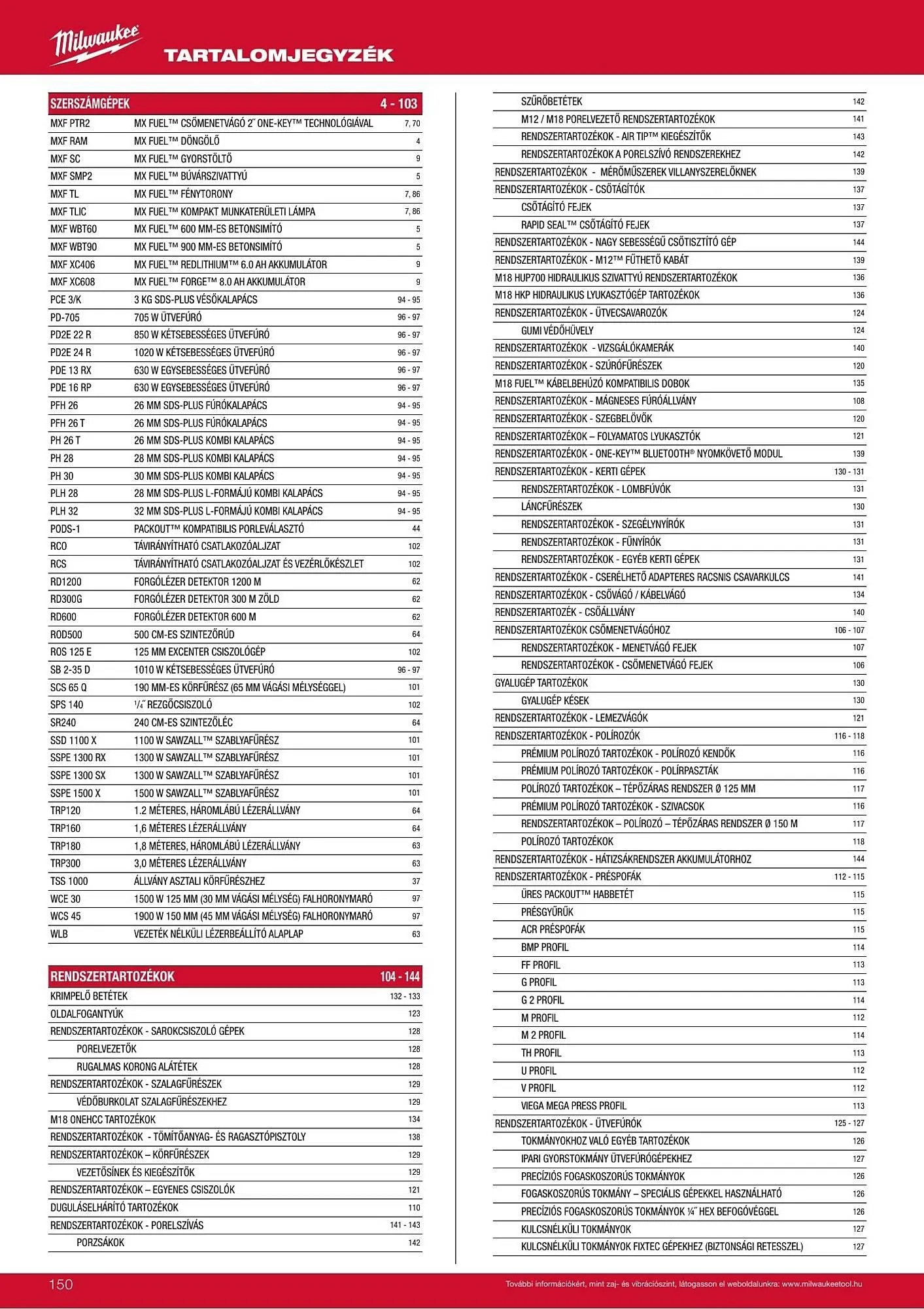 Katalógus Milwaukee akciós újság szeptember 16.-tól december 31.-ig 2026. - Oldal 150