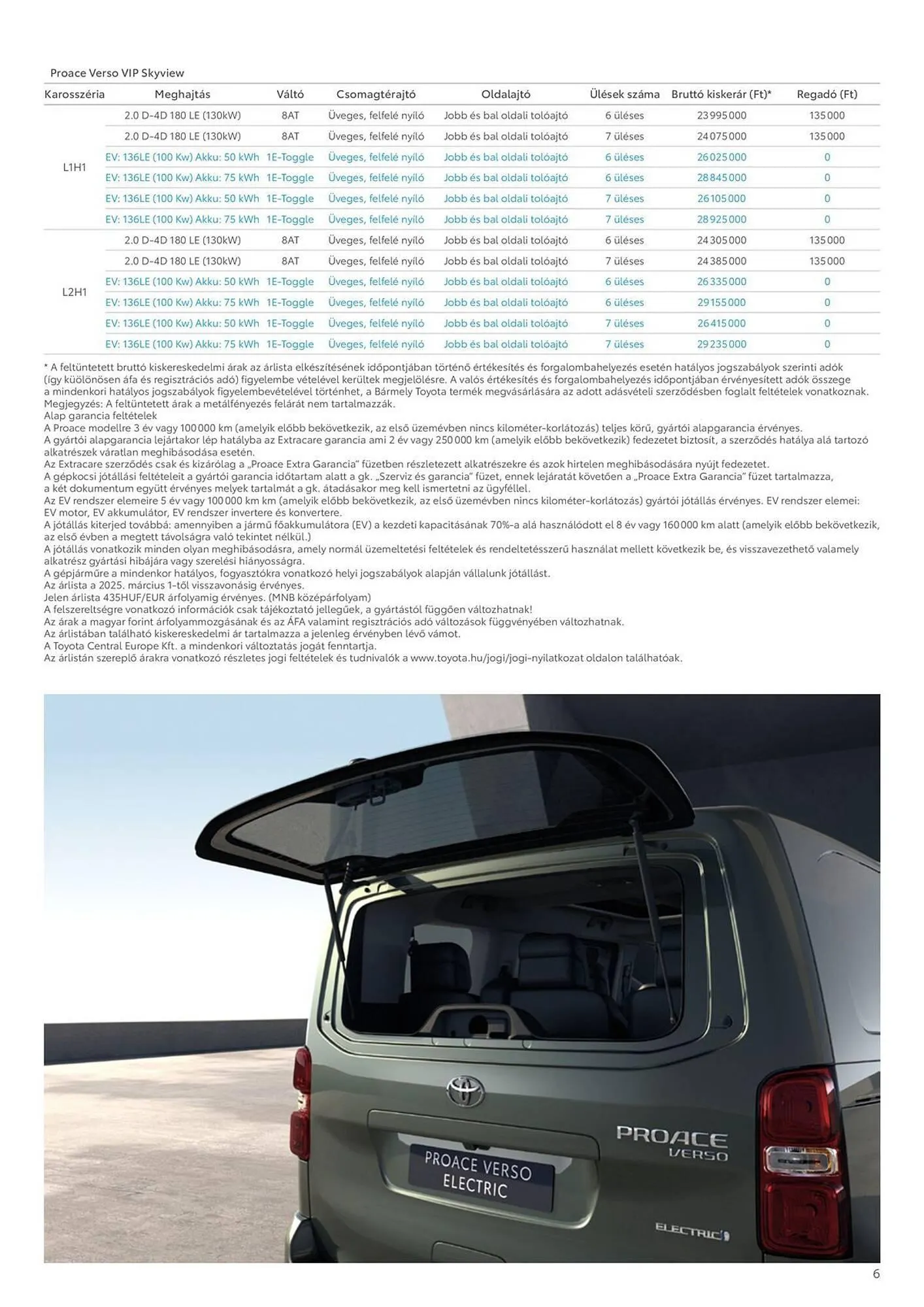 Katalógus Toyota akciós újság március 8.-tól május 5.-ig 2025. - Oldal 6