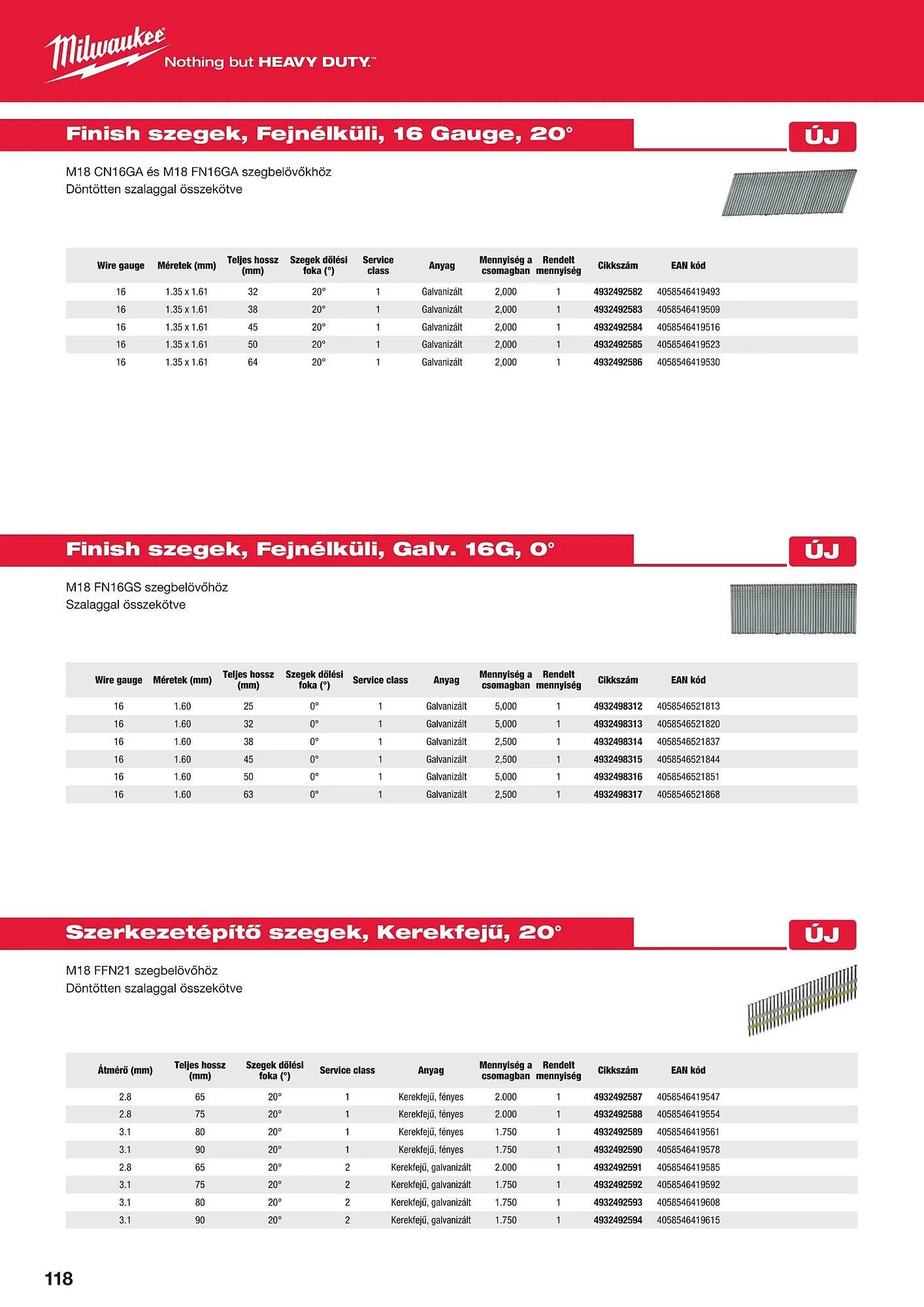 Katalógus Milwaukee akciós újság szeptember 16.-tól december 31.-ig 2025. - Oldal 118