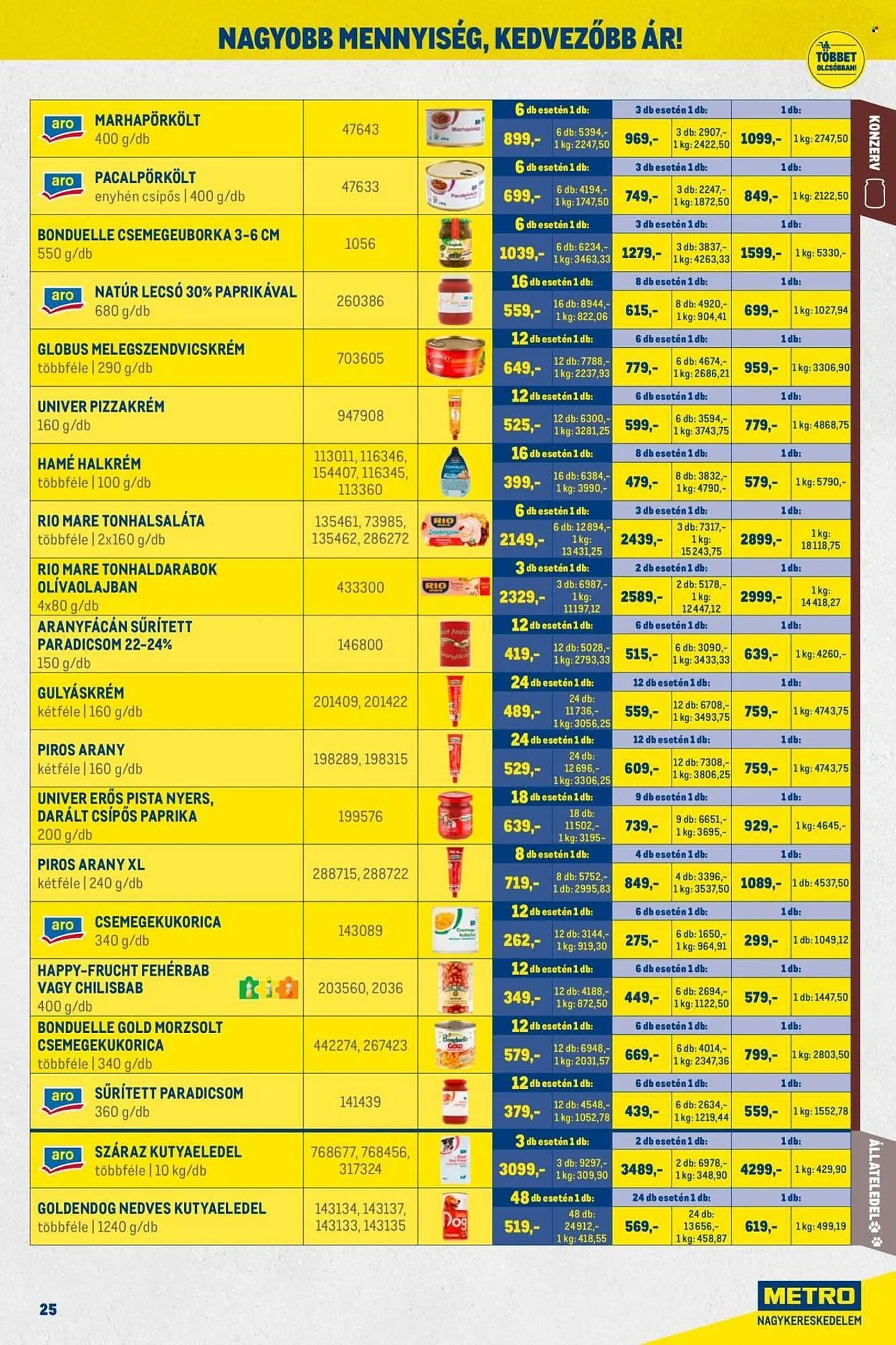 Katalógus Metro akciós újság március 1.-tól március 31.-ig 2026. - Oldal 25