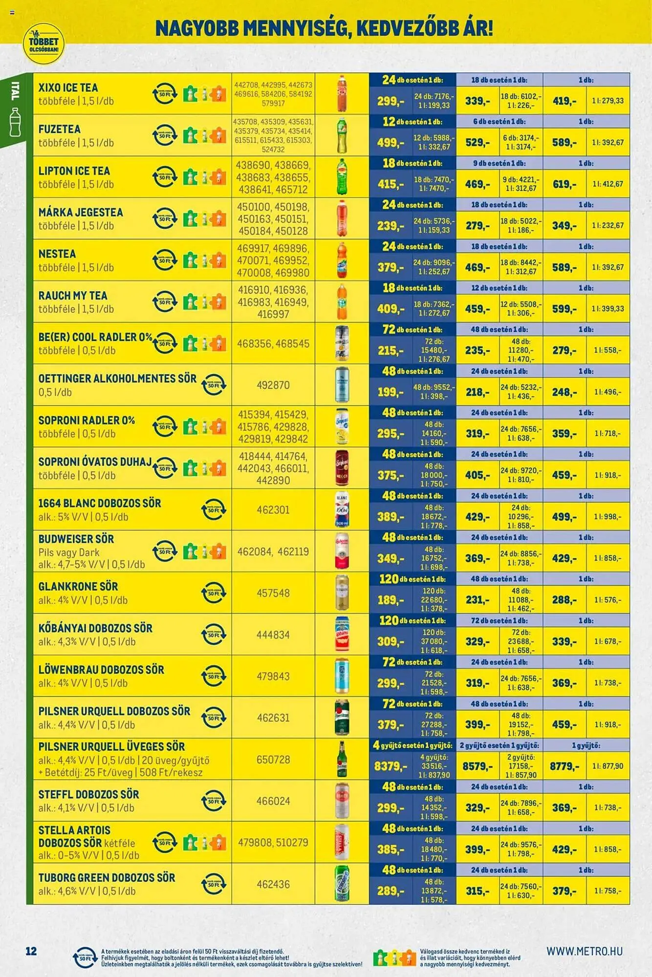 Katalógus Metro akciós újság október 1.-tól október 31.-ig 2025. - Oldal 12