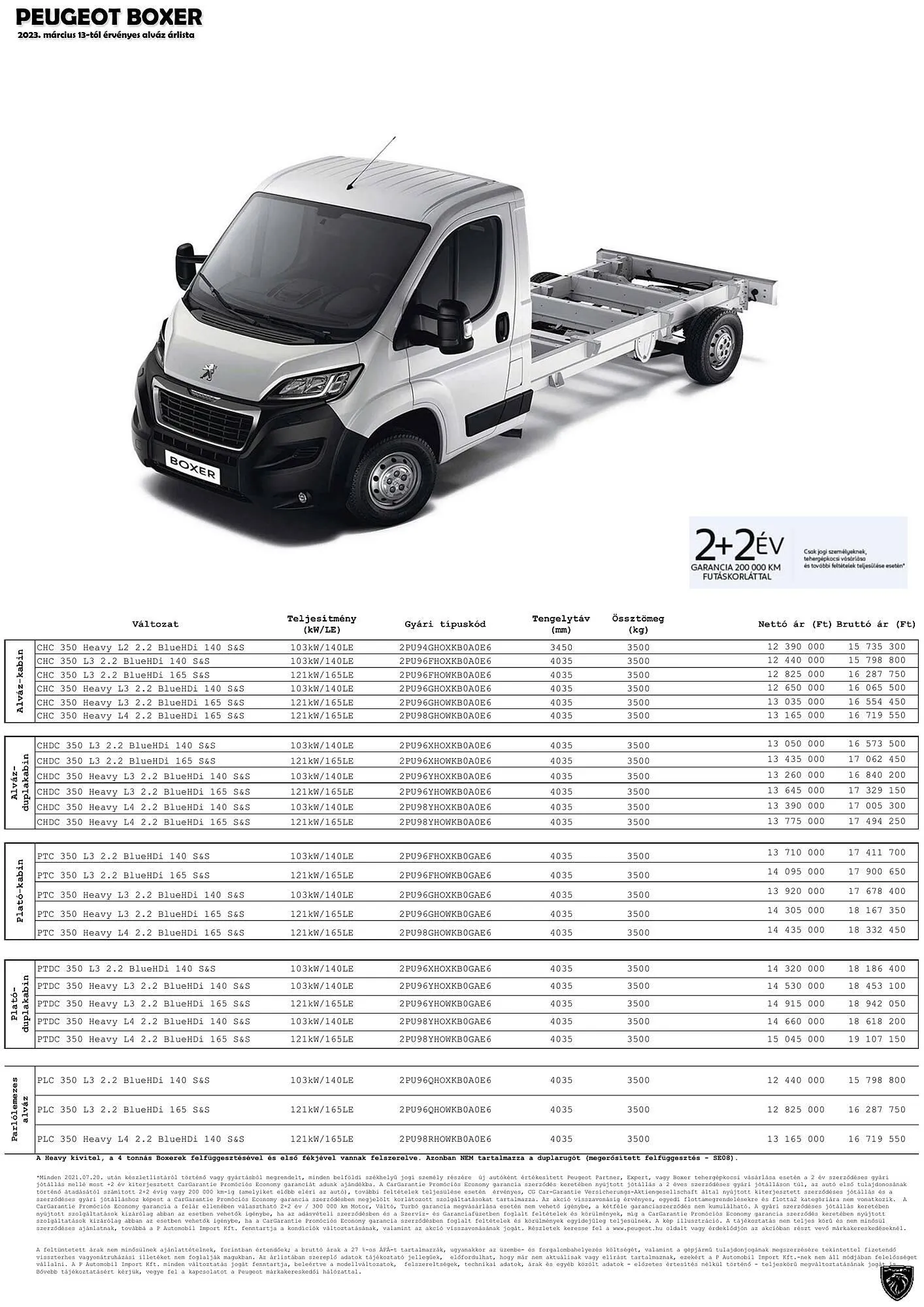 Katalógus Peugeot Boxer akciós újság február 6.-tól június 30.-ig 2024. - Oldal 2