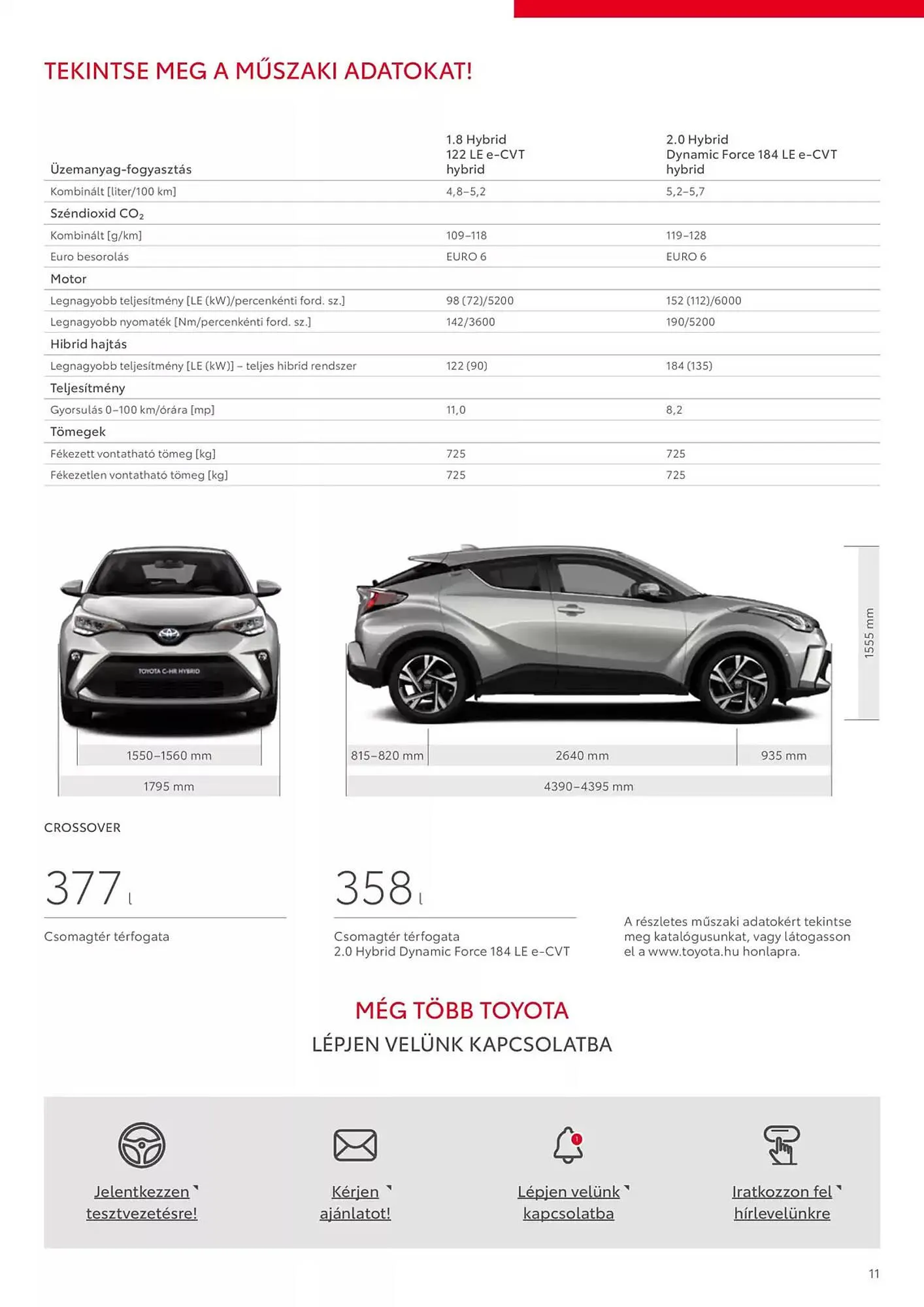 Katalógus Toyota akciós újság január 8.-tól január 8.-ig 2026. - Oldal 11