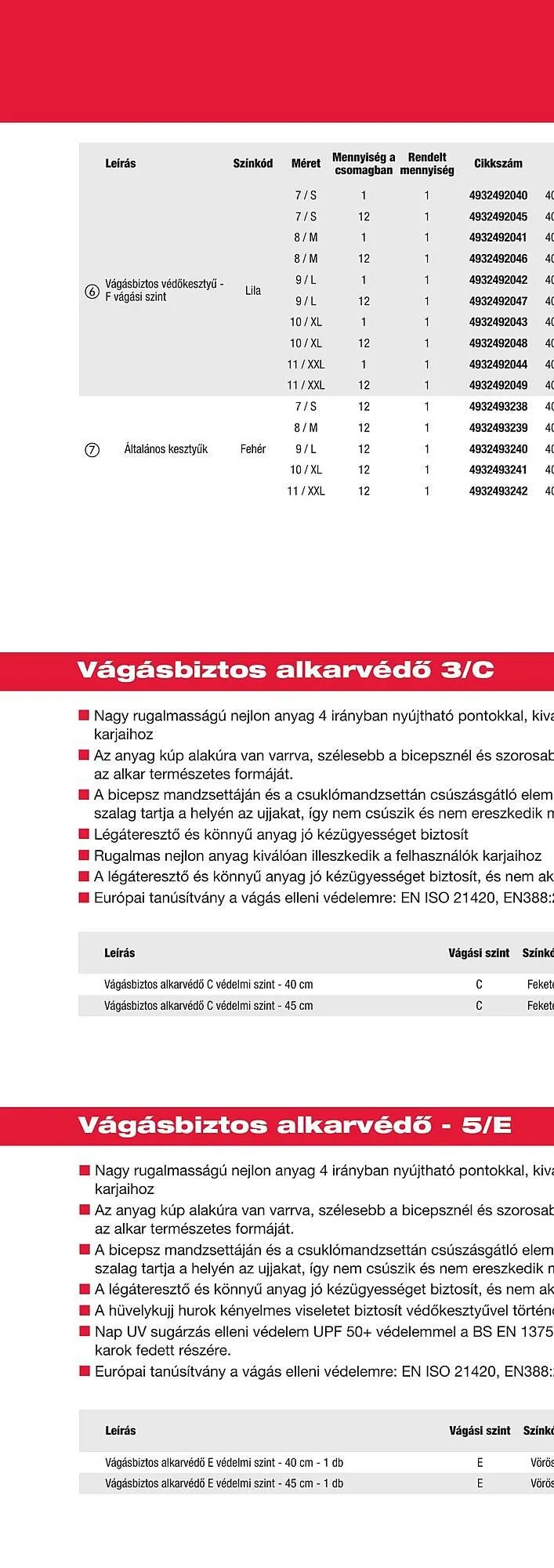 Katalógus Milwaukee akciós újság szeptember 16.-tól december 31.-ig 2025. - Oldal 608
