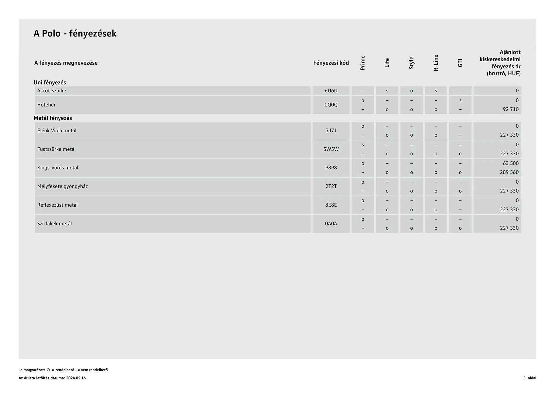 Katalógus Volkswagen Polo akciós újság július 4.-tól július 3.-ig 2025. - Oldal 3