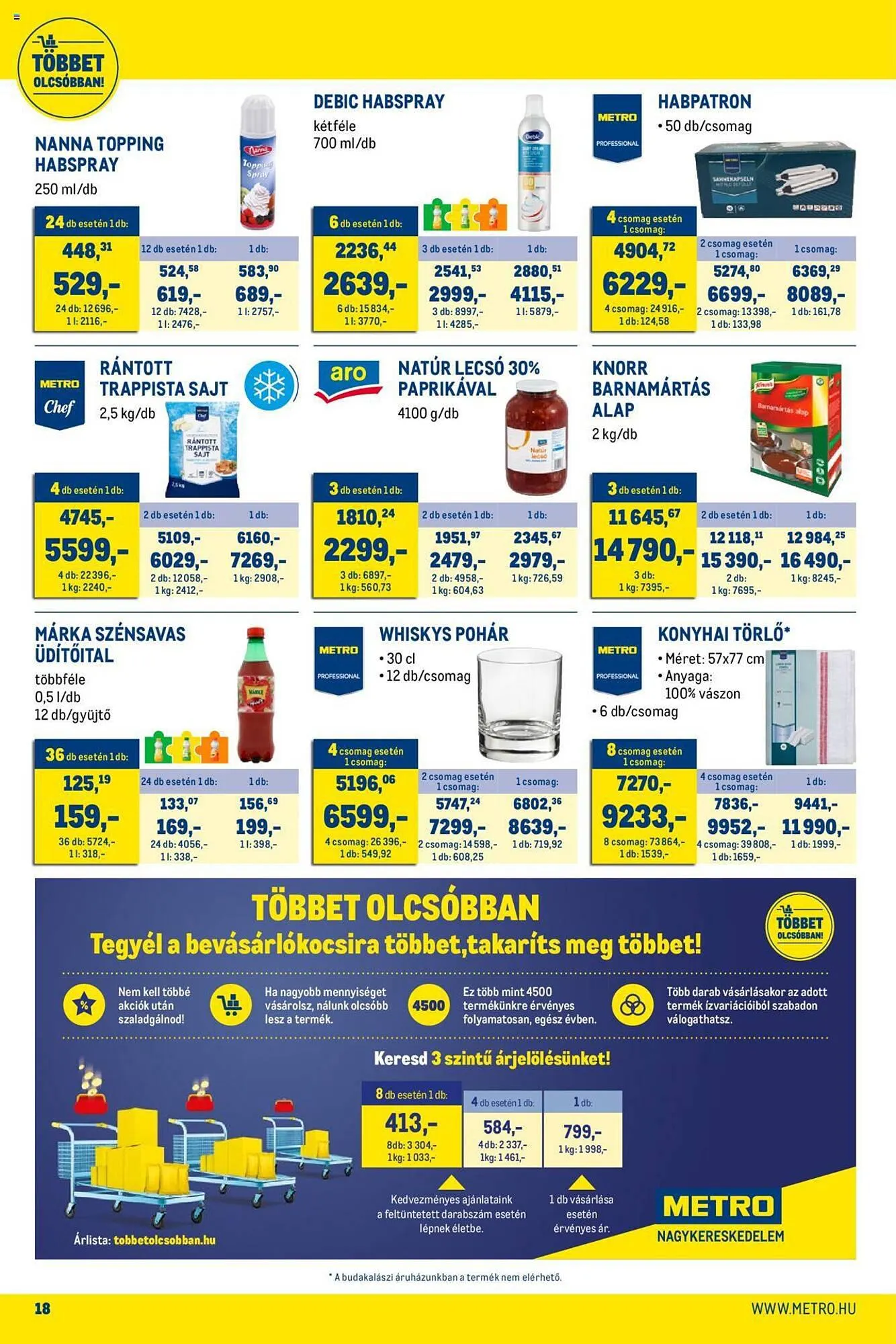 Katalógus Metro akciós újság szeptember 20.-tól október 17.-ig 2023. - Oldal 18