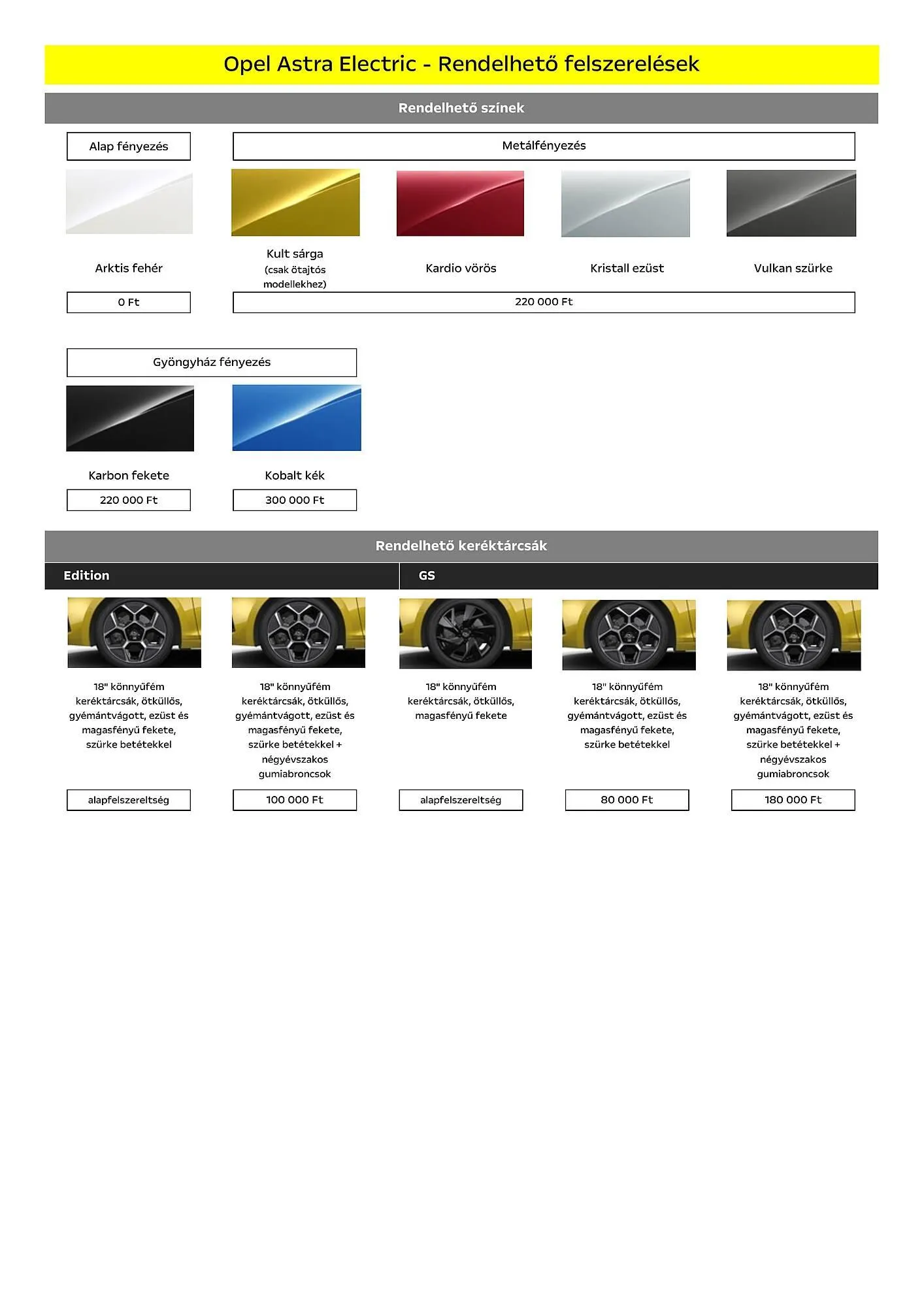 Katalógus Opel Astra Sports Tourer Electric akciós újság július 5.-tól december 31.-ig 2024. - Oldal 7