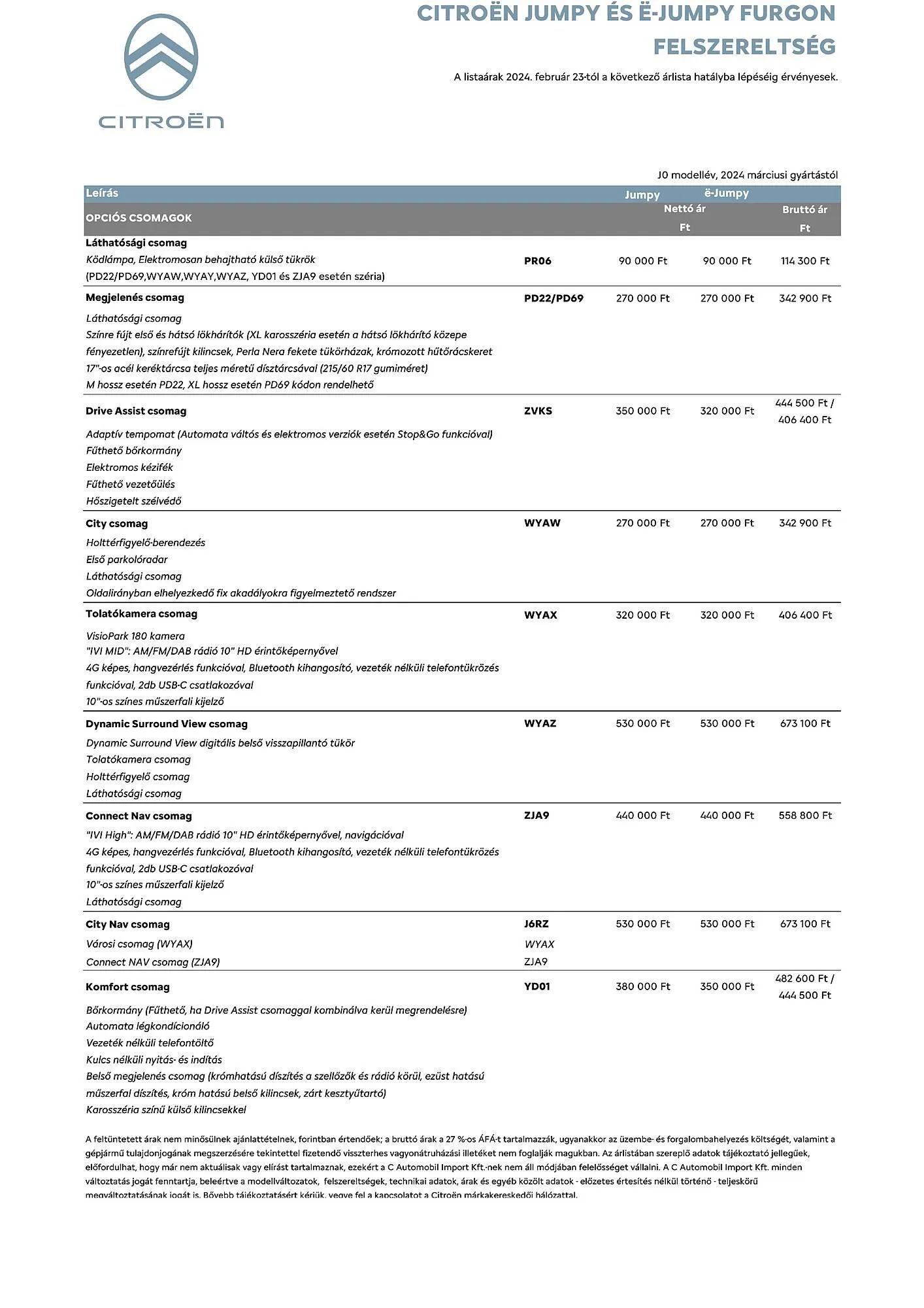 Katalógus Citroën Jumpy akciós újság július 5.-tól december 31.-ig 2024. - Oldal 4