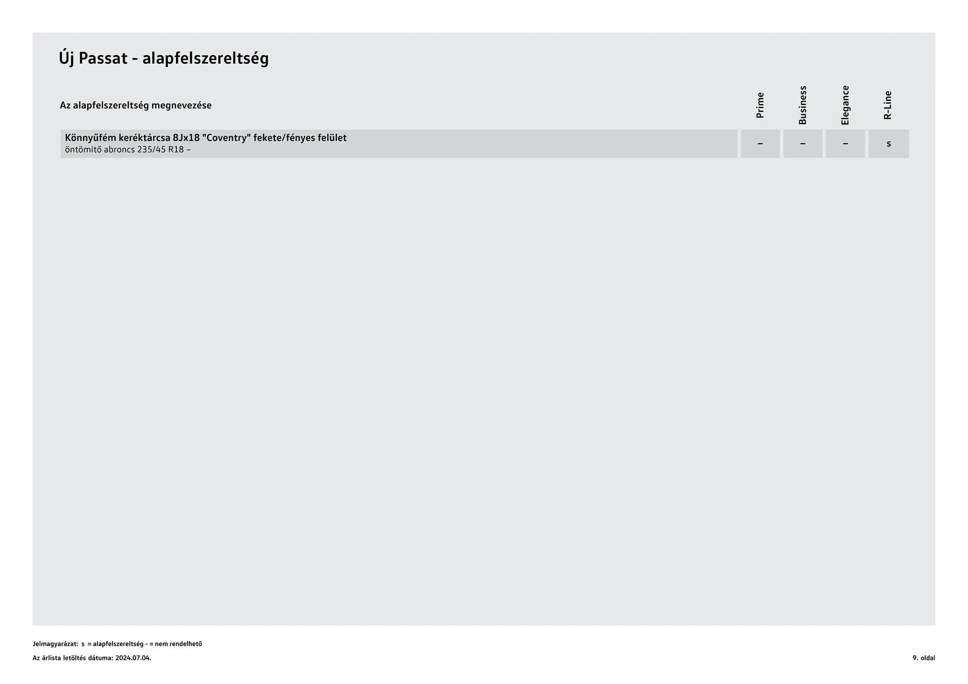 Katalógus Volkswagen Passat akciós újság július 4.-tól július 3.-ig 2025. - Oldal 9