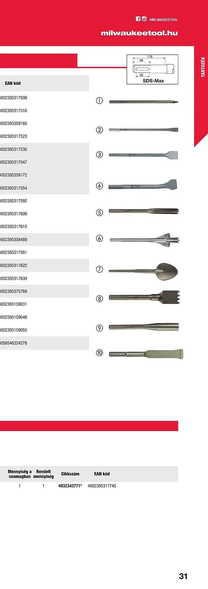 Katalógus Milwaukee akciós újság szeptember 16.-tól december 31.-ig 2025. - Oldal 61