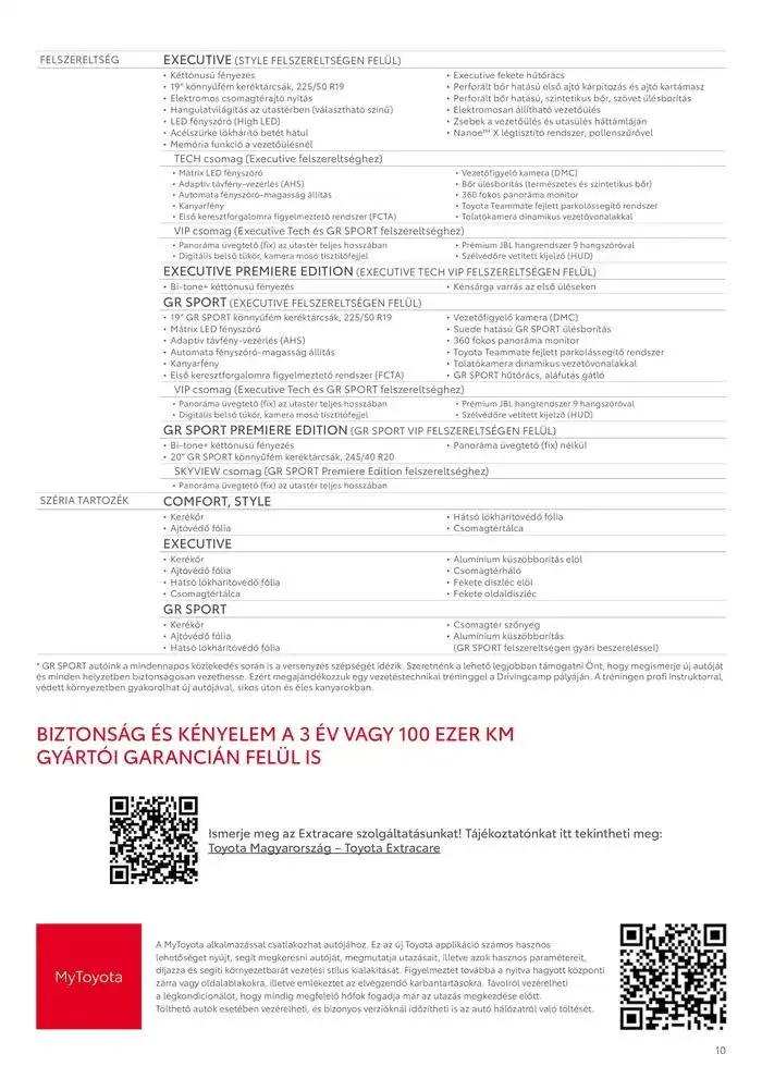 Katalógus Új Toyota C-HR Hybrid február 6.-tól február 6.-ig 2026. - Oldal 10