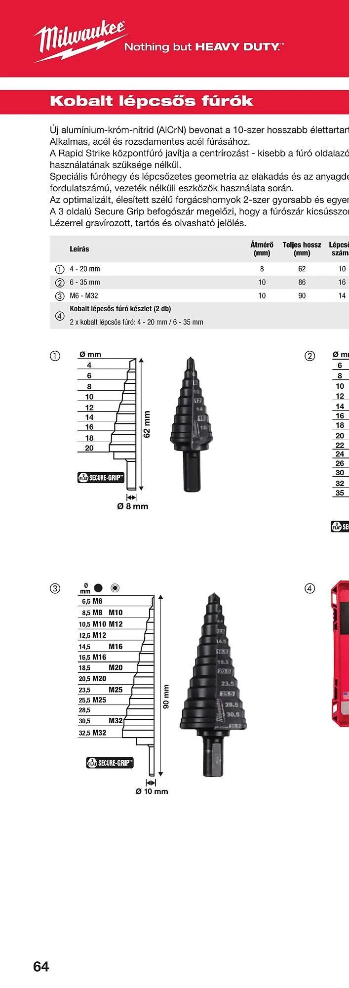 Katalógus Milwaukee akciós újság szeptember 16.-tól december 31.-ig 2025. - Oldal 126