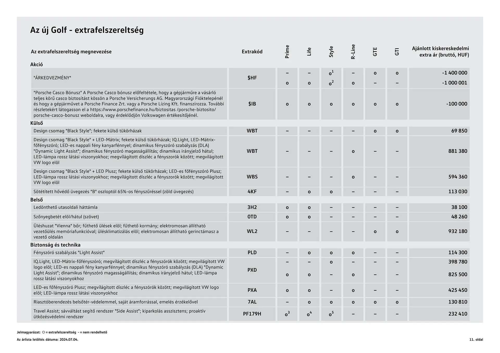 Katalógus Volkswagen Golf akciós újság július 4.-tól július 3.-ig 2025. - Oldal 11