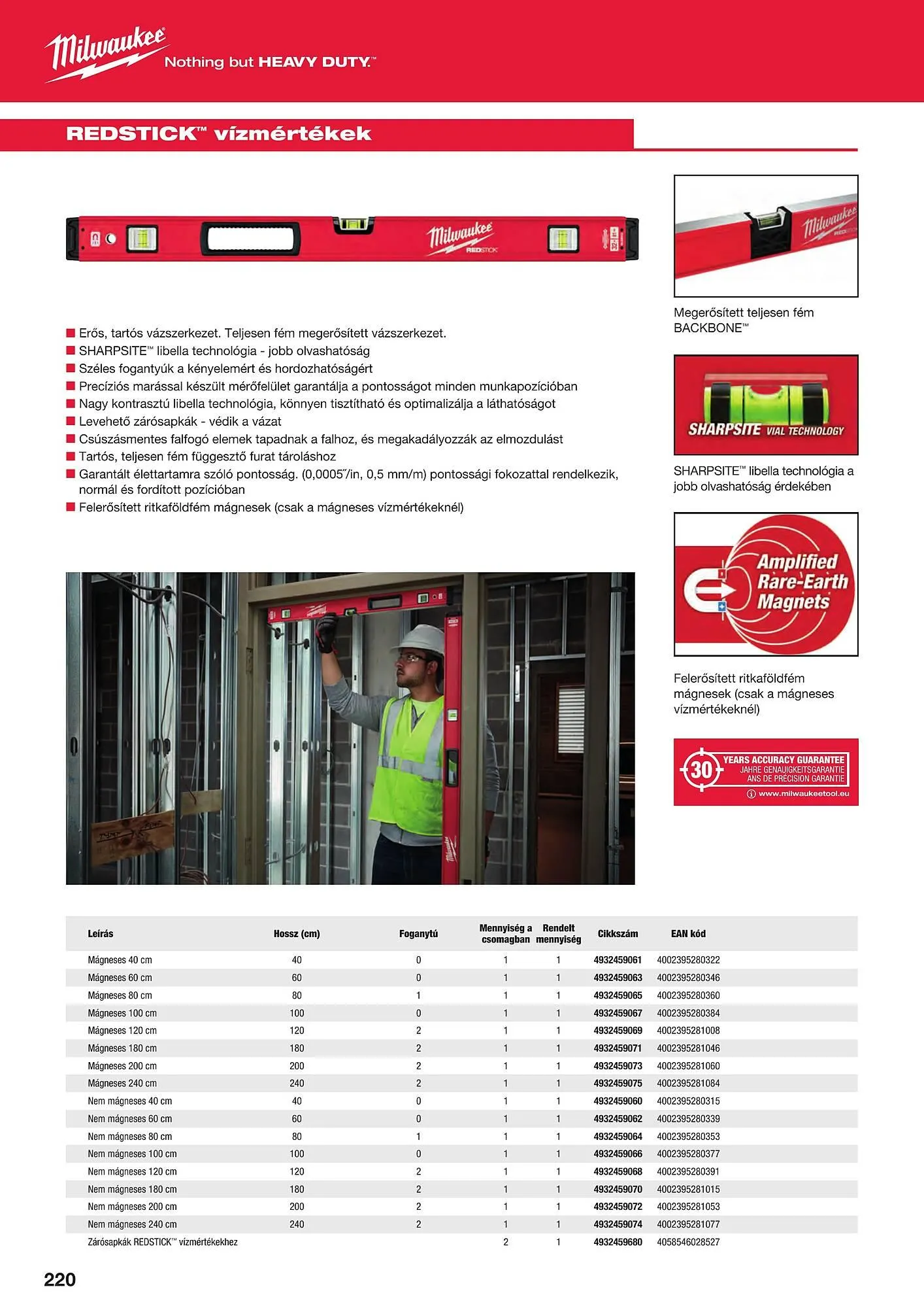 Katalógus Milwaukeetool akciós újság augusztus 14.-tól december 31.-ig 2024. - Oldal 220