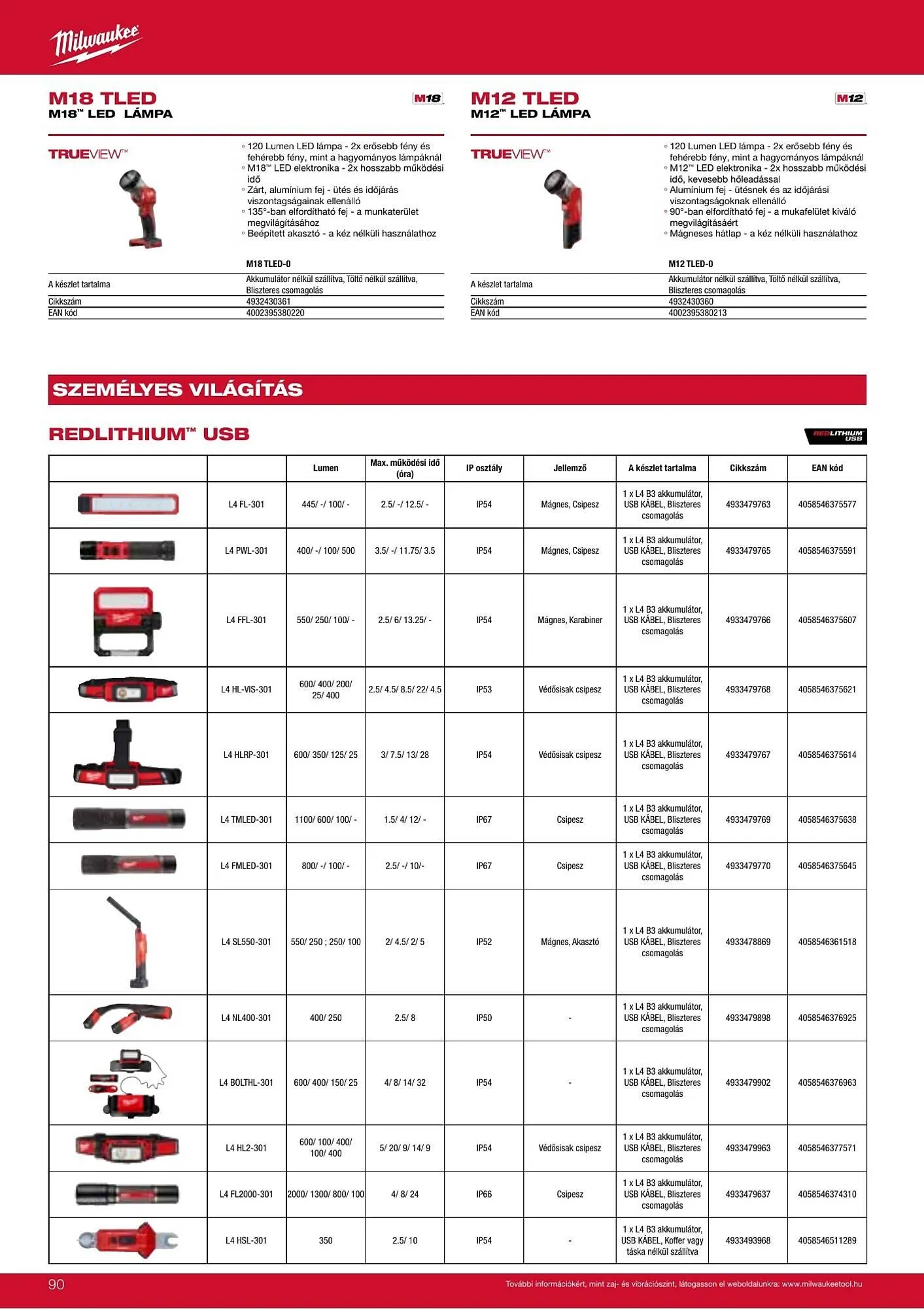 Katalógus Milwaukee akciós újság szeptember 16.-tól december 31.-ig 2026. - Oldal 90