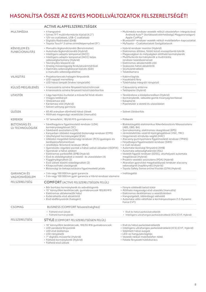 Katalógus Toyota Új YARIS Hybrid július 16.-tól július 16.-ig 2025. - Oldal 8