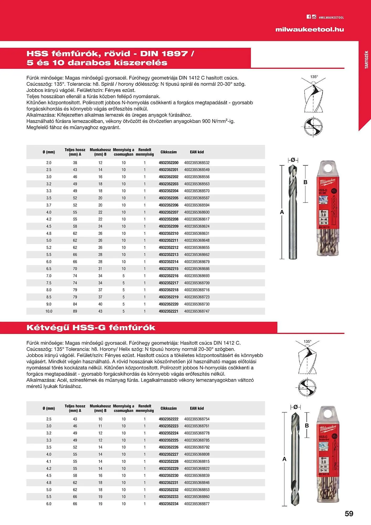 Katalógus Milwaukee akciós újság szeptember 16.-tól december 31.-ig 2025. - Oldal 59
