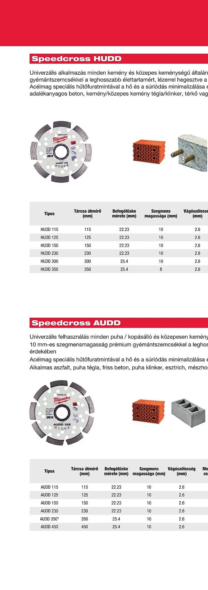 Katalógus Milwaukee akciós újság szeptember 16.-tól december 31.-ig 2025. - Oldal 324
